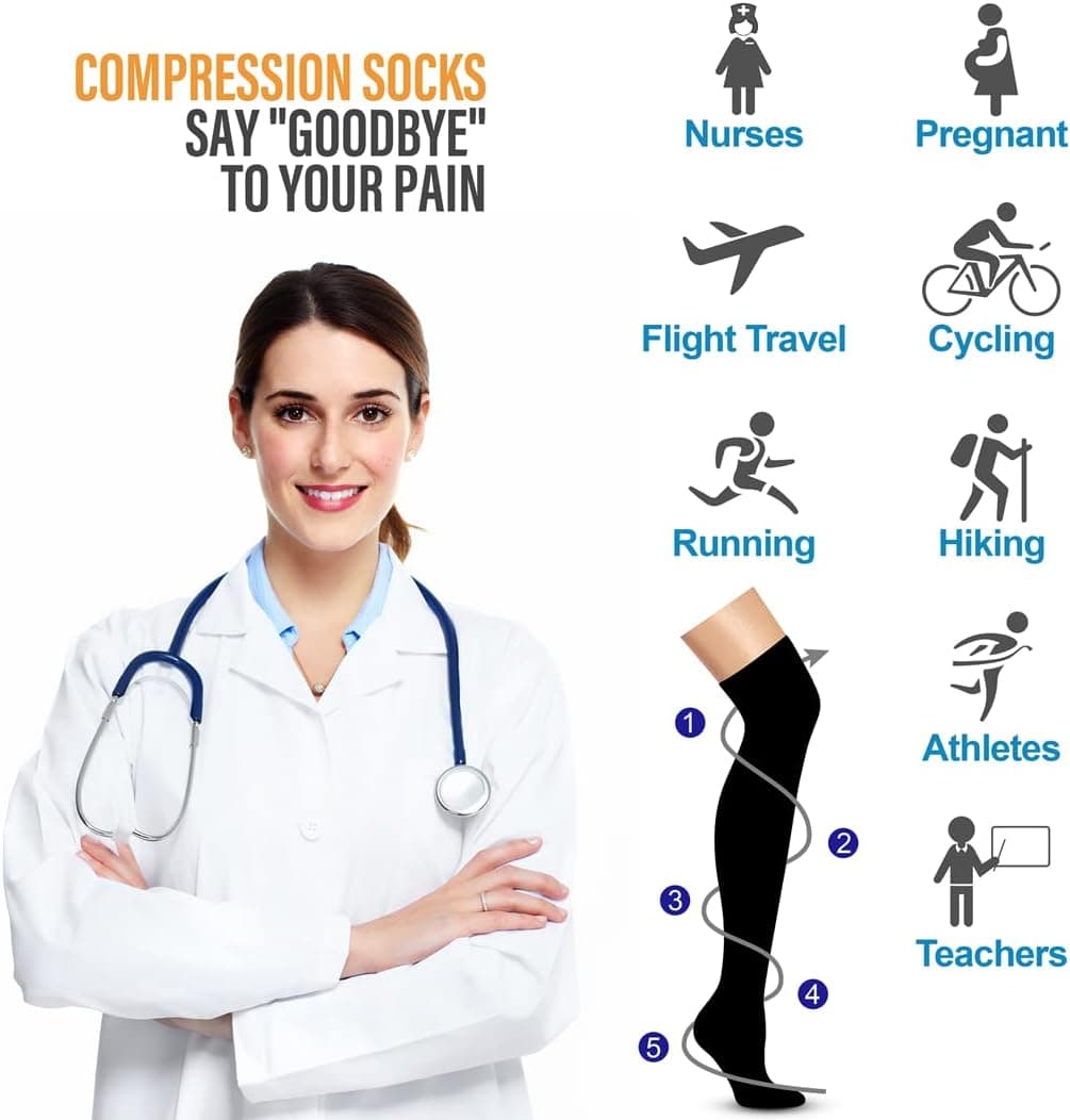 CHARMKING Compression Socks (3 Pairs) Knee High Compression Sock for Women & Men Stockings for Running, Cycling,Athletic Small-Medium 08 Pink/Pink/Black - Image 6