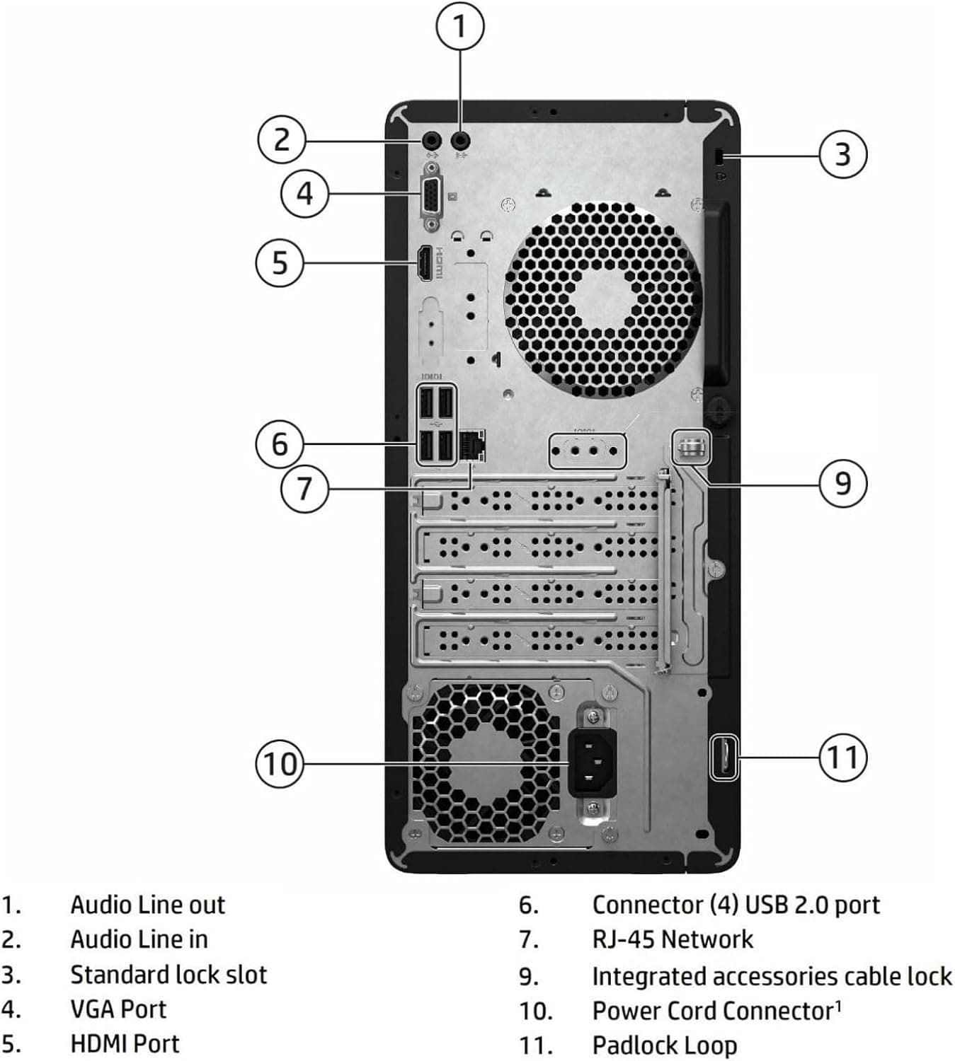 HP Desktop Computers Tower PC for Home Business Student, Intel 6-Core i5-12500, 32GB DDR4 RAM, 1TB PCIe SSD, WiFi, Bluetooth, RJ-45, Keyboard and Mouse, Windows 11 Home - Image 5