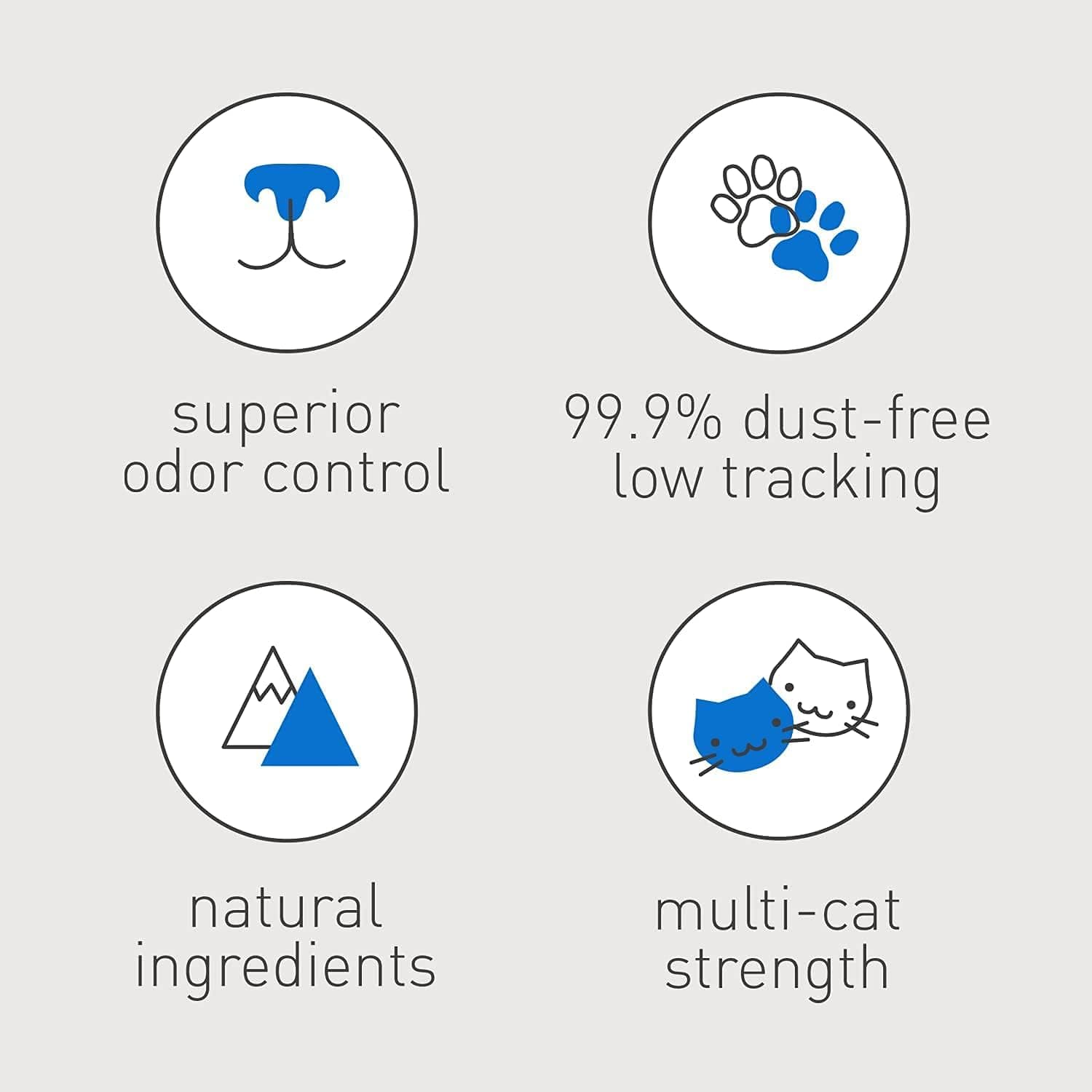 Dr. Elsey's Ultra UnScented Clumping Clay Cat Litter 40 lb. Bag - Image 10