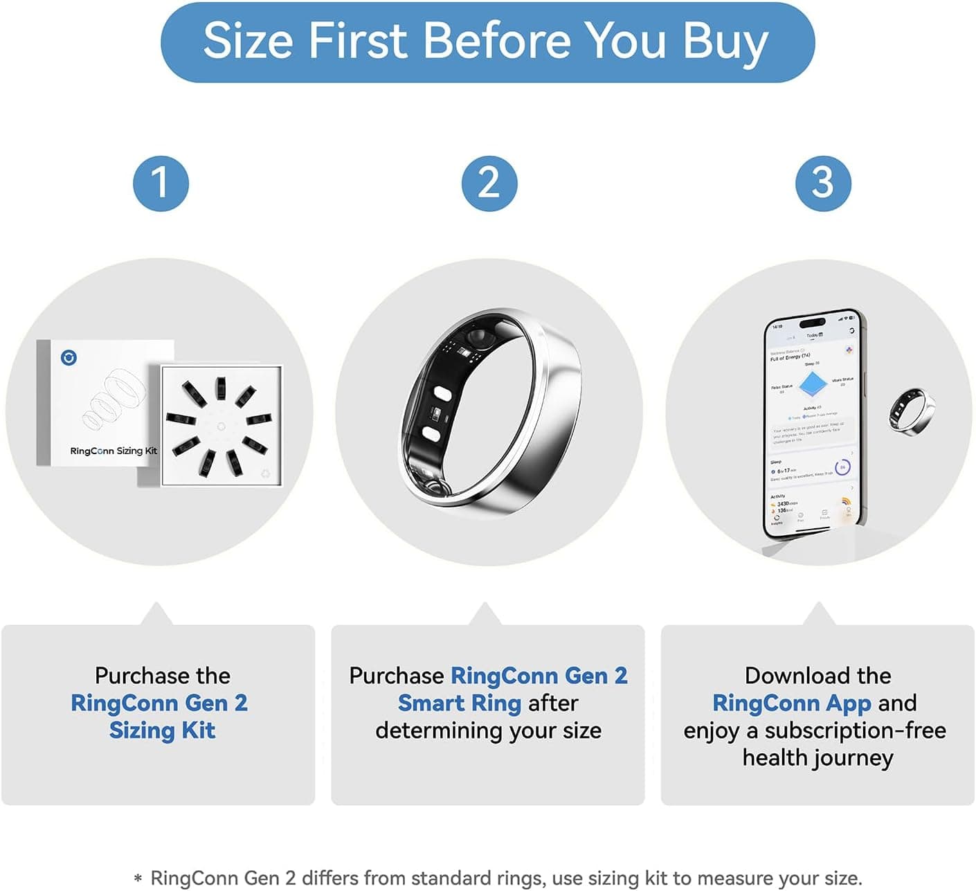 RingConn Sizing Kit - Size First Before You Buy - Choose from 9 Sizes - Sizes 6 to 14 - Find The Perfect Ring Size Smart Ring Size - Only Compatible Smart Ring Sizing Kit 6-14 - Image 2