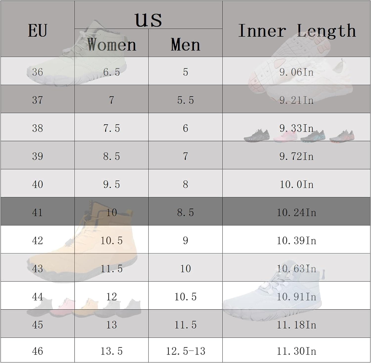 Hike Barefoot Shoes Womens Men Footwear,Pro-Healthy&Non-Slip Water Shoe for Women Men, Wide Toe Running Shoes Boots Sneakers Unisex 8.5 Women/7 Men White - Image 3