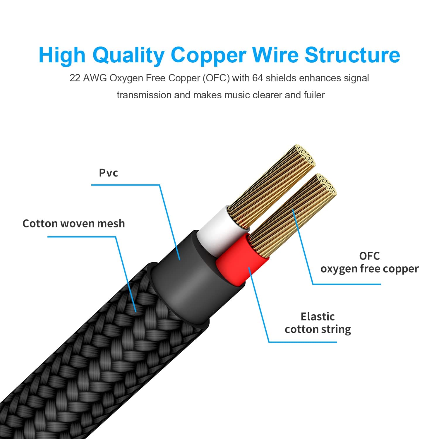 New Bee Guitar Cable 10ft Electric Instrument Bass AMP Cord for Electric Mandolin, Pro Audio (Right Angle to Straight, Black) 10FT Right - Image 7