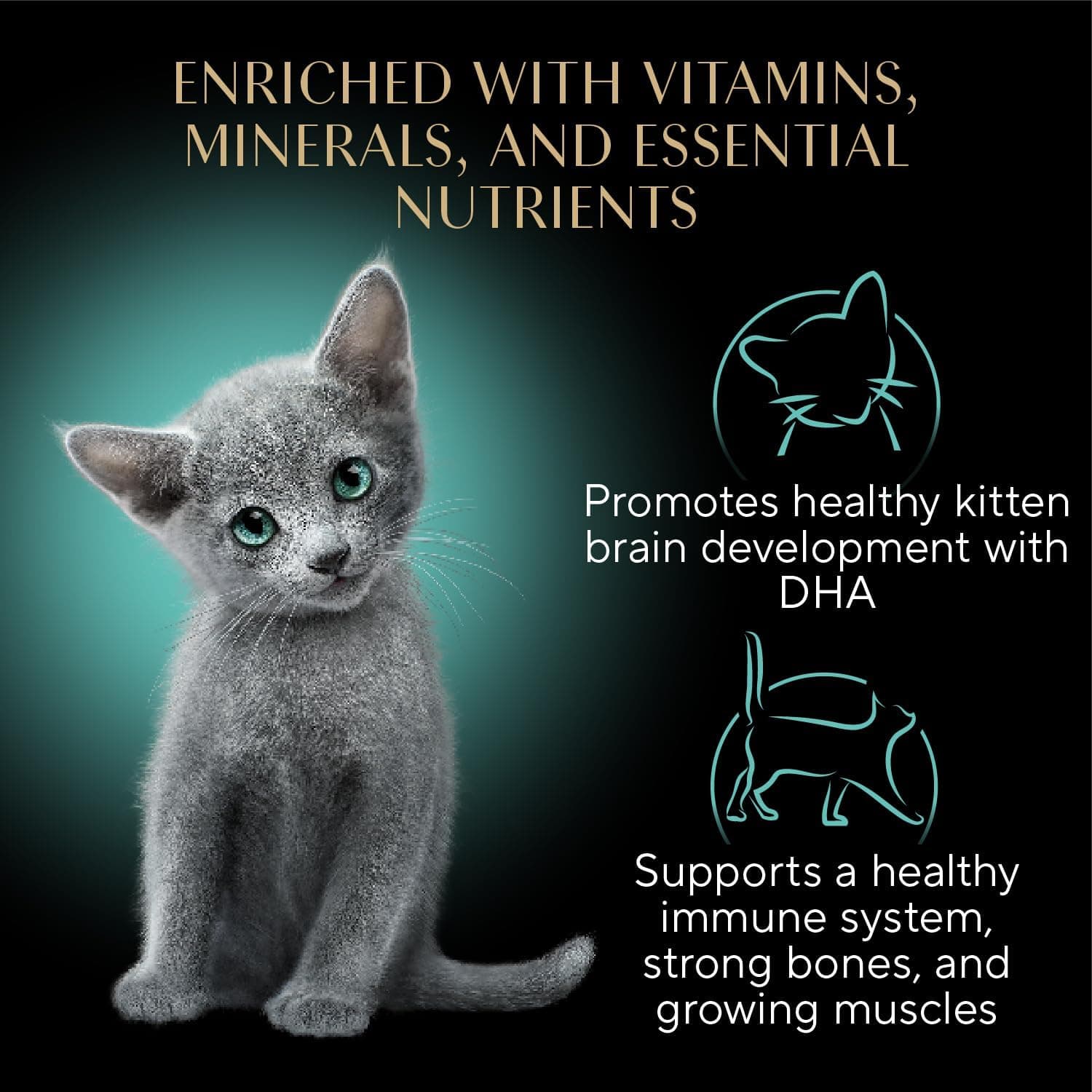 Sheba Perfect Portions Kitten Wet Cat Food Pate Chicken Entree, Salmon Entree, and Turkey Entree, 2.6 oz. Twin-Pack Trays (24 Count, 48 Servings) Chicken, Salmon & Turkey 24 Count (Pack of 1) - Image 6