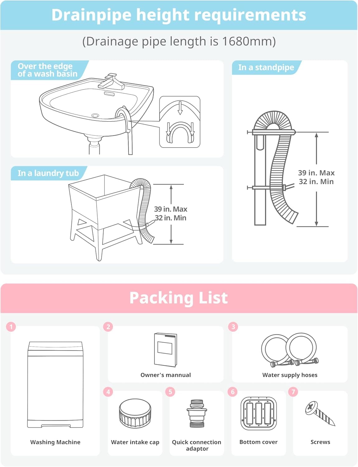 COMFEE’ 1.6 Cu.ft Machine à Laver Portable, Capacité de 11lbs, Laveuse Compacte Automatique avec Roues, 6 Programmes de Lavage - Image 9