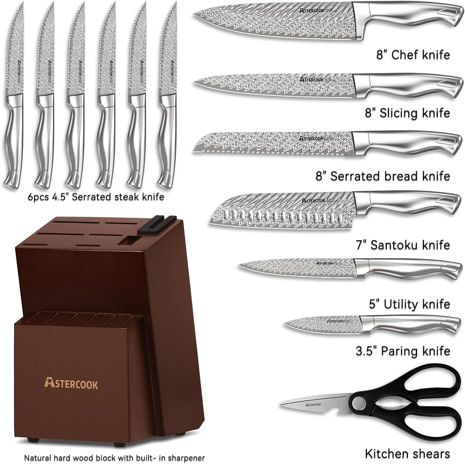 Astercook Knife Set, 15-Piece Kitchen Knife Set with Block, Built-in Knife Sharpener, German Stainless Steel Knife Block Set, Dishwasher Safe - Image 3