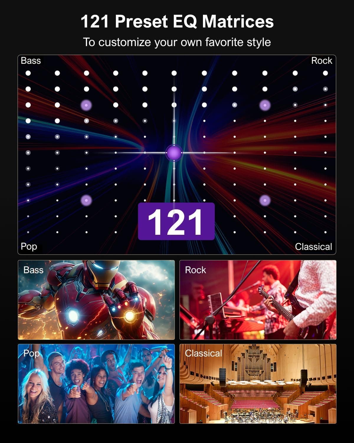 ULTIMEA 7.1ch Sound Bar with Subwoofer, Virtual Surround Sound System for TV, Sound Bar for Smart TV with 4 Surround Speakers, Peak Power 330W, TV Soundbar with App Control, Opt/AUX/BT, Aura A40 U2601 - Image 6