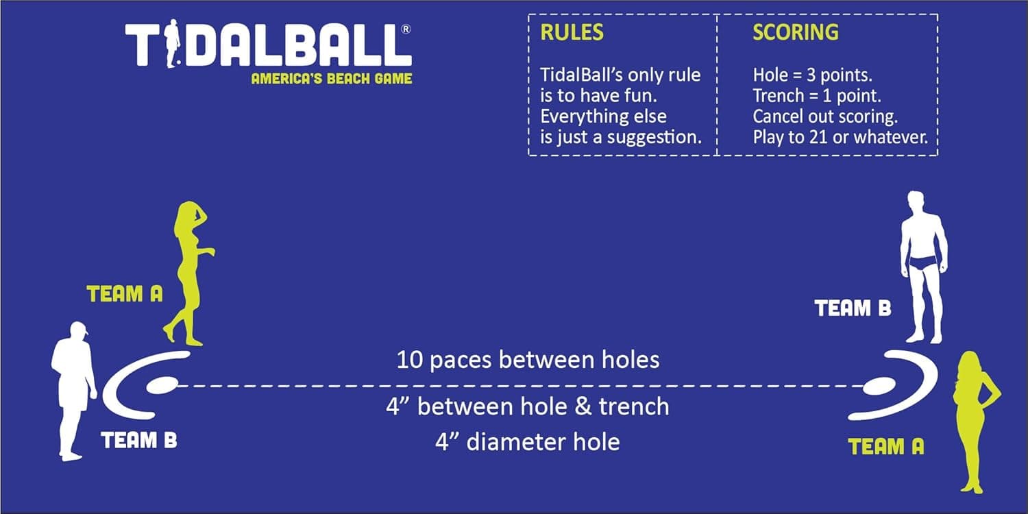 TidalBall Set | America’s Ultimate Beach Game Accessories And Must Haves, Outdoor Toss Beach Games for Adults Teens Friends & Family - Image 3