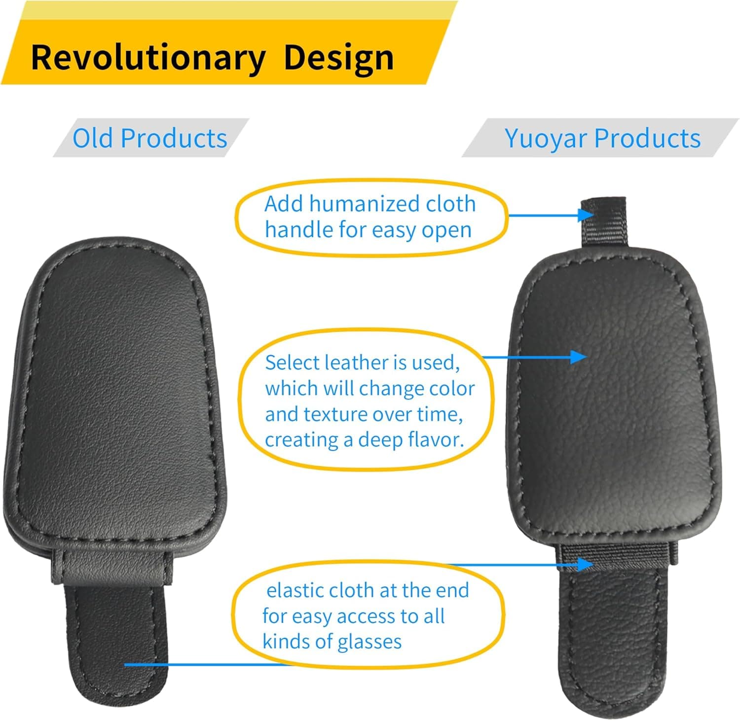 Yuoyar Sunglass Holder for Car, Magnetic Leather Sunglasses Holder and Ticket Card Clip, Car Visor Accessories, 2 Packs (Black) - Image 3