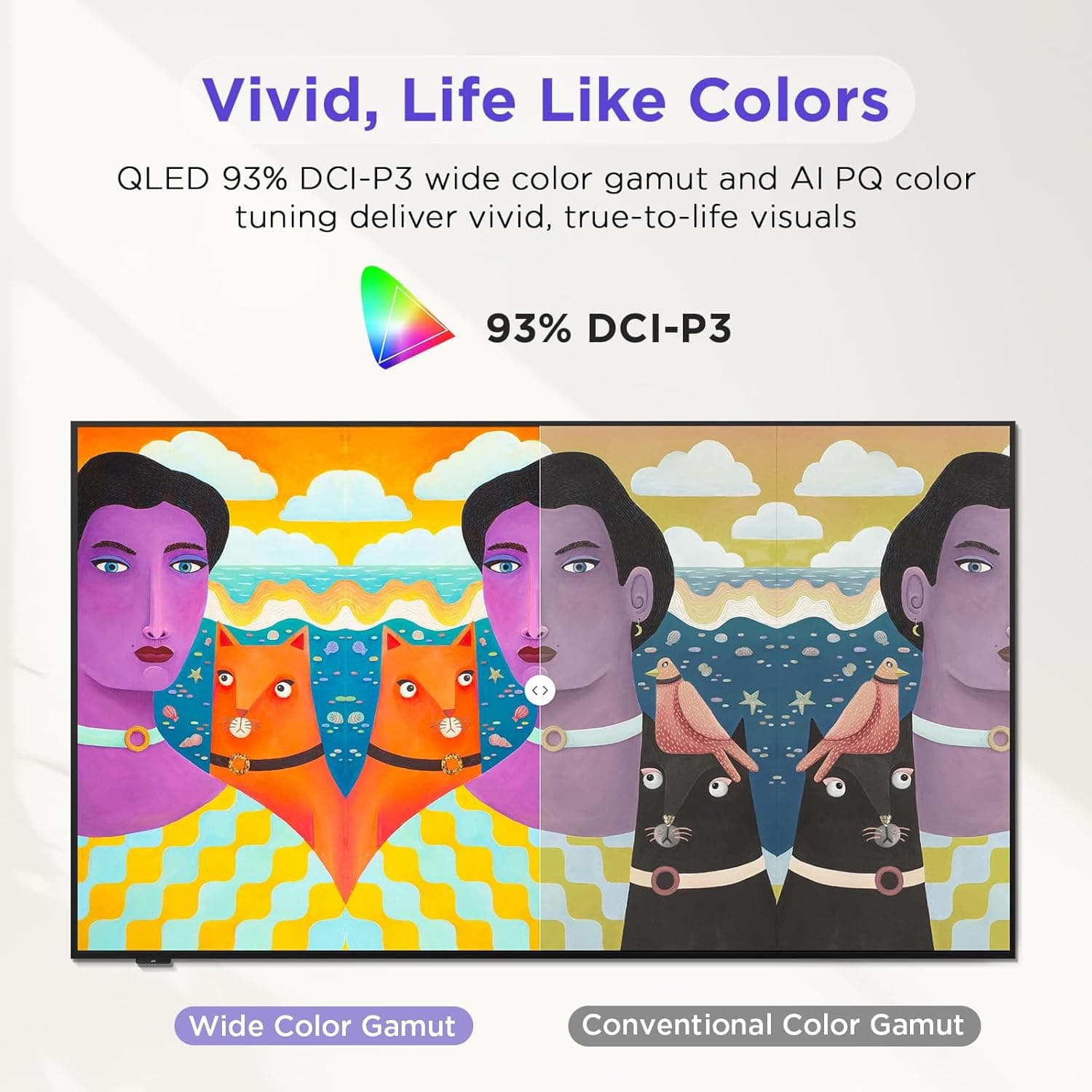 iFFALCON 55-Inch Class QLED 4K Smart TV, Ultra-Slim Picture Frame TV, 144Hz, HDR, Art Mode w/AI Art, Wide Color Gamut, Dolby Vision IQ, Dolby Atmos, Google Assistant Voice Remote(55F75, 2025 Model) 55-Inch Mural TV - Image 6