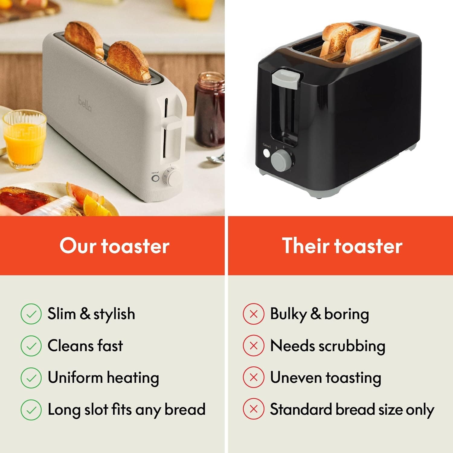 bella 2 Slice Slim Toaster, Fits-anywhere™ Kitchenware, 6 Setting Shade Control with Reheat & Cancel Buttons, Fits sourdough, 10” Long Slot, Anti Jam & Auto Shutoff, 900 Watt, Oatmilk 2 Slice Oatmilk - Image 9