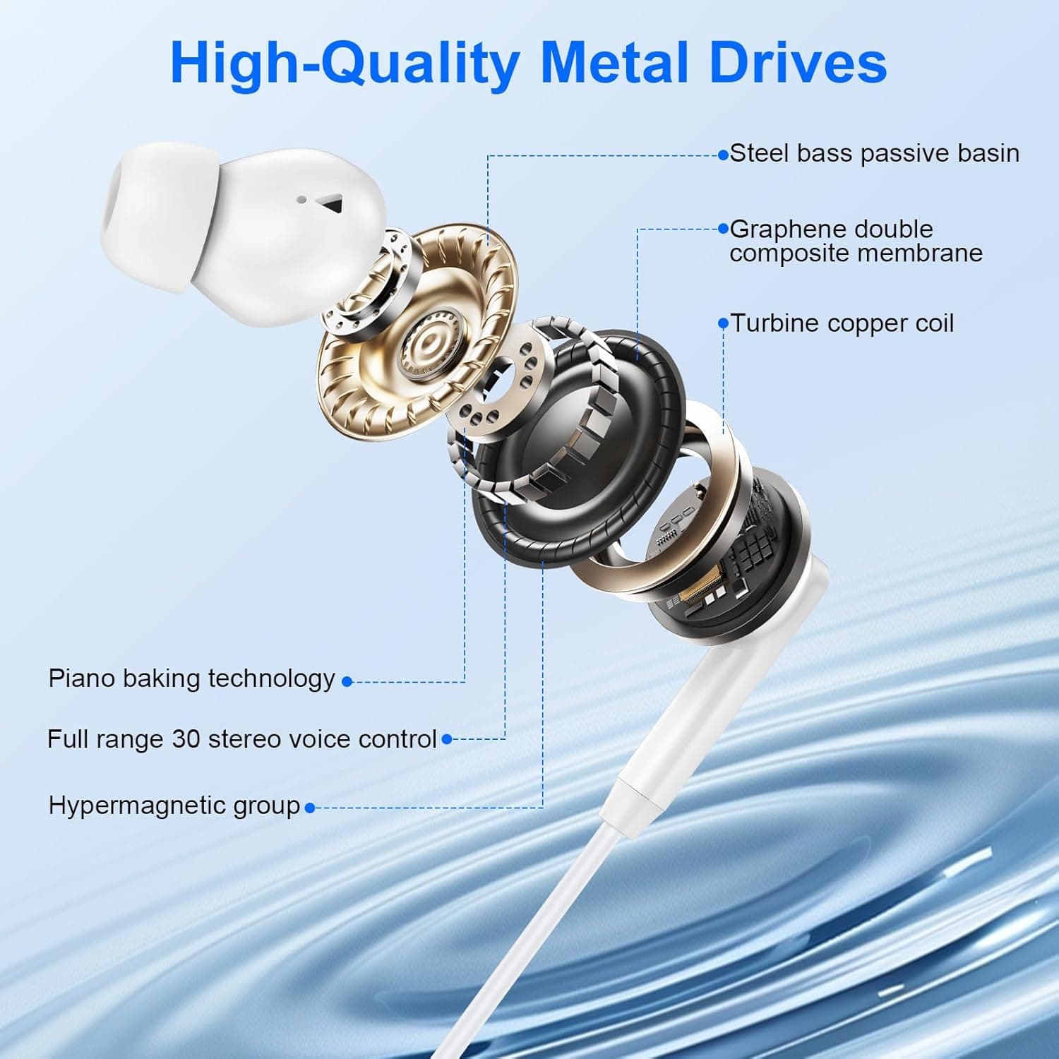 USB C Wired Earbuds Ear Buds for iPhone 17 16 Pro Max 16e 16 Plus 16Pro 15 Pro Max 15 Plus 15Pro 15 USBC in-Ear Headphones Wired Type C iPhone 16 Earbud Earphones Headsets with Microphone for Samsung White - Image 5