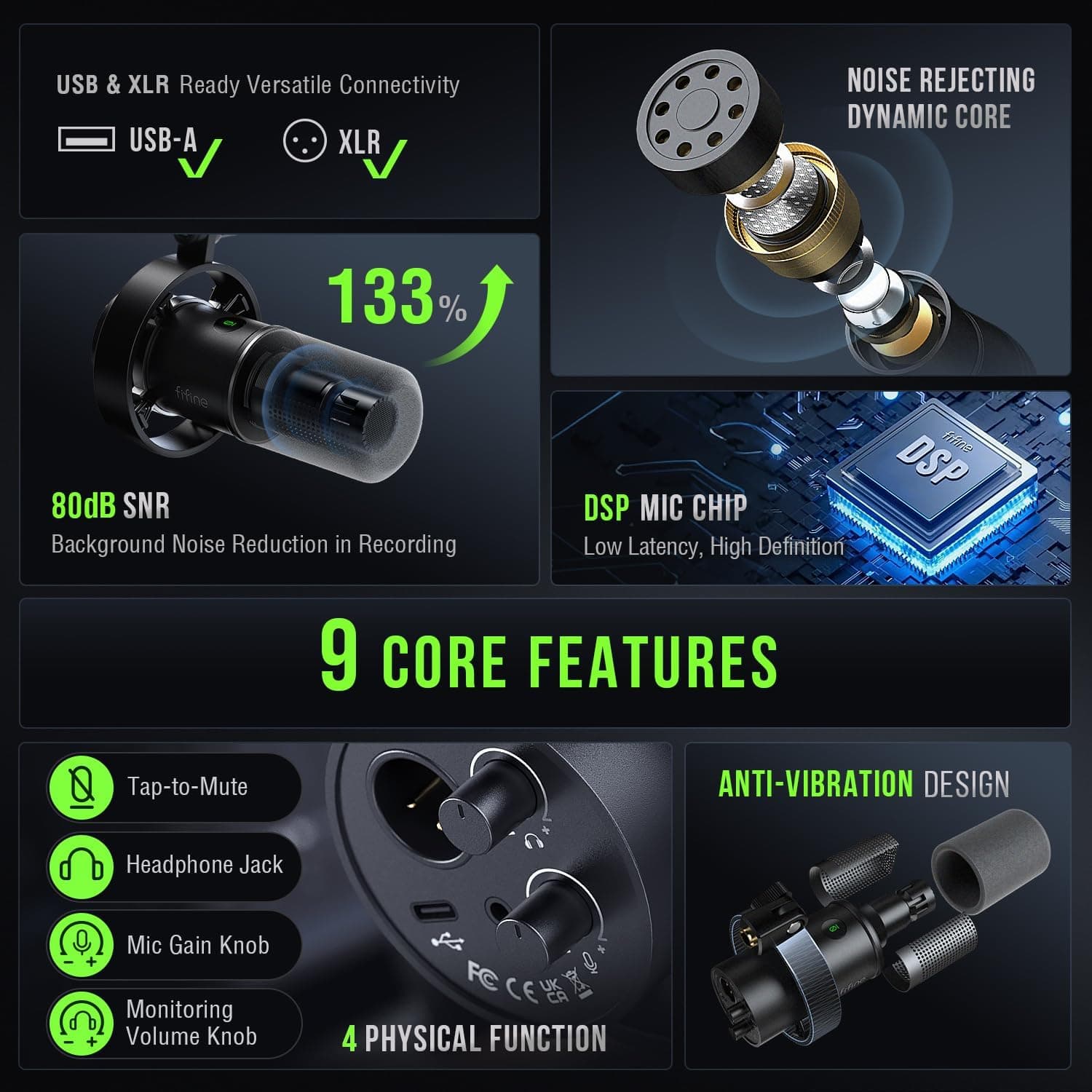 Kit de micrófono para podcast FIFINE K688, micrófono dinámico USB/XLR con brazo articulado para PC/mixer XLR, micrófono para gaming con botón de silencio, jack para auriculares para vocal, voz en off, streaming, grabación de música -K688CT Negro - Image 3