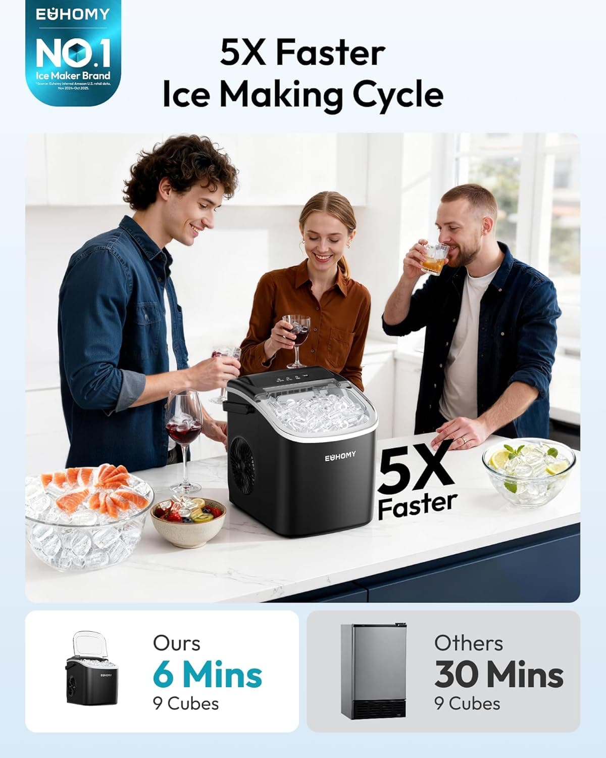 EUHOMY Countertop Ice Maker Machine with Handle, 26lbs in 24Hrs, 9 Ice Cubes Ready in 6 Mins, Auto-Cleaning Portable Ice Maker with Basket and Scoop, for Home/Kitchen/Camping/RV. (Black) ICE MACHINE 11.57"D x 11.42"W x 8.74"H Black - Image 3