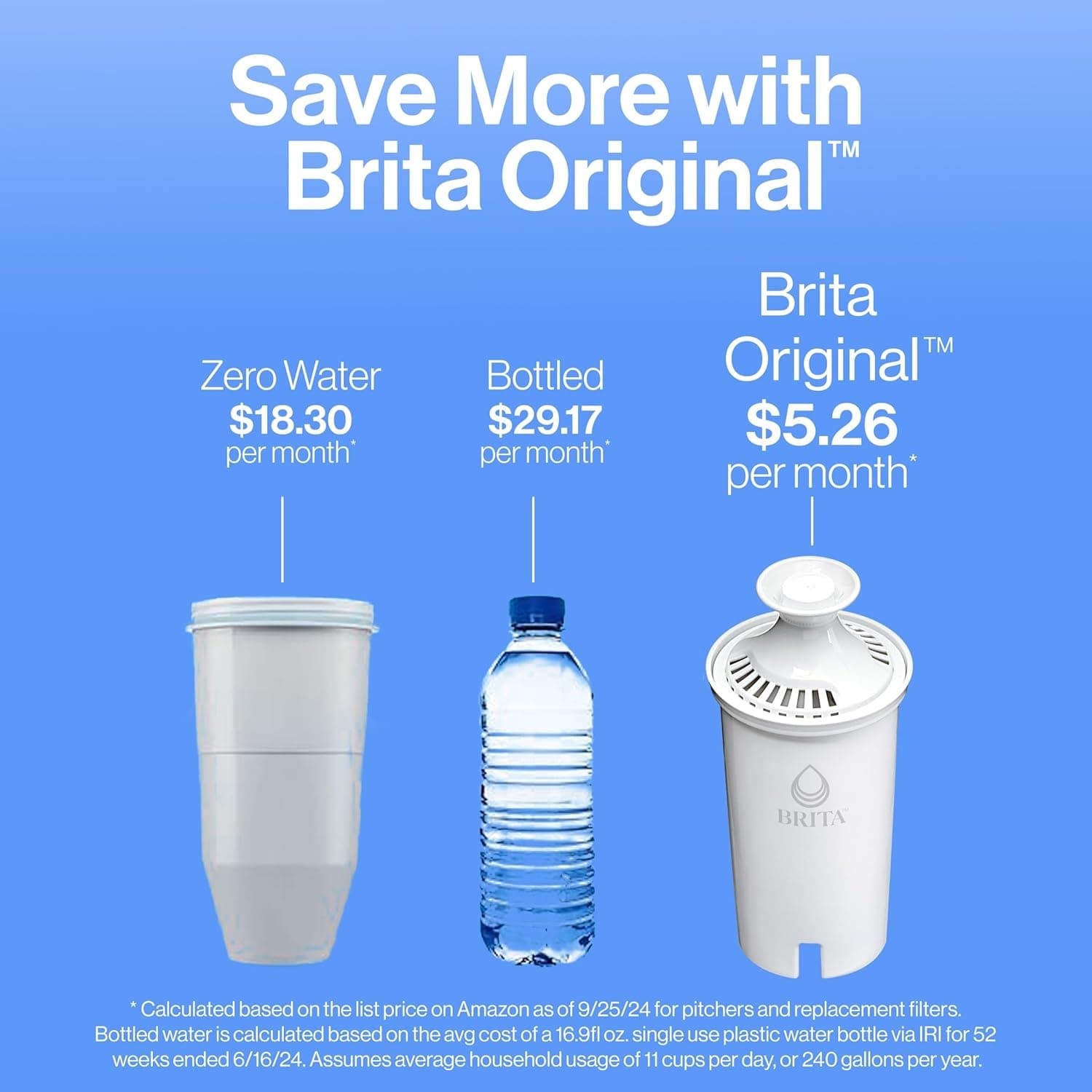 Brita UltraMax Large Water Dispenser With Standard Filter, BPA-Free, Reduces Copper, Cadmium and Mercury Impurities, Lasts 2 Months or 40 Gallons, Includes 1 Filter, Kitchen Accessories, Large 27-Cup Black Standard - Image 7