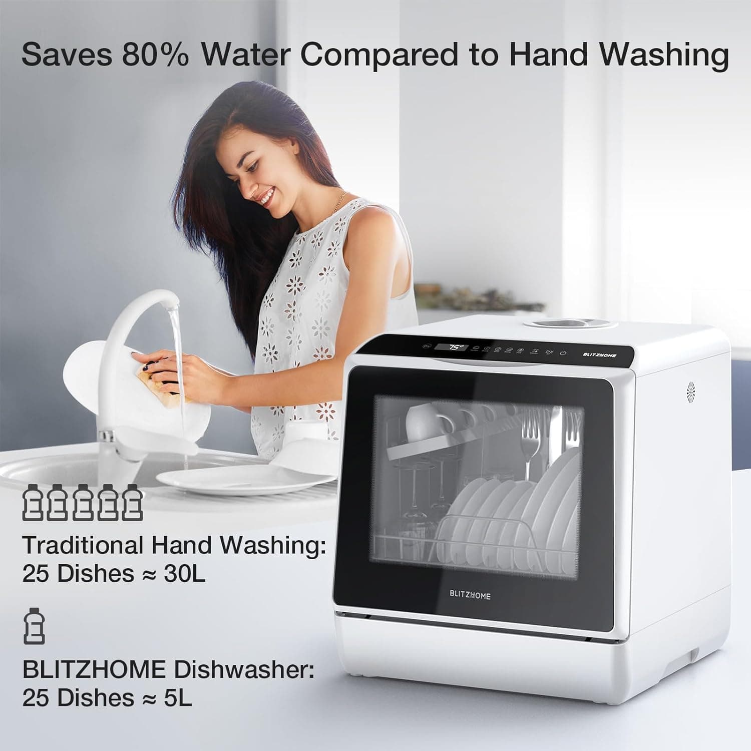 BLITZHOME Portable Dishwasher Countertop, WIFI Smart Dishwasher, Compact Dishwashers with 5L Built-in Water Tank, 6 Programs, 360° Dual Spray, High-Temp& Air-Dry Function, Fruit Cleaning - Image 9