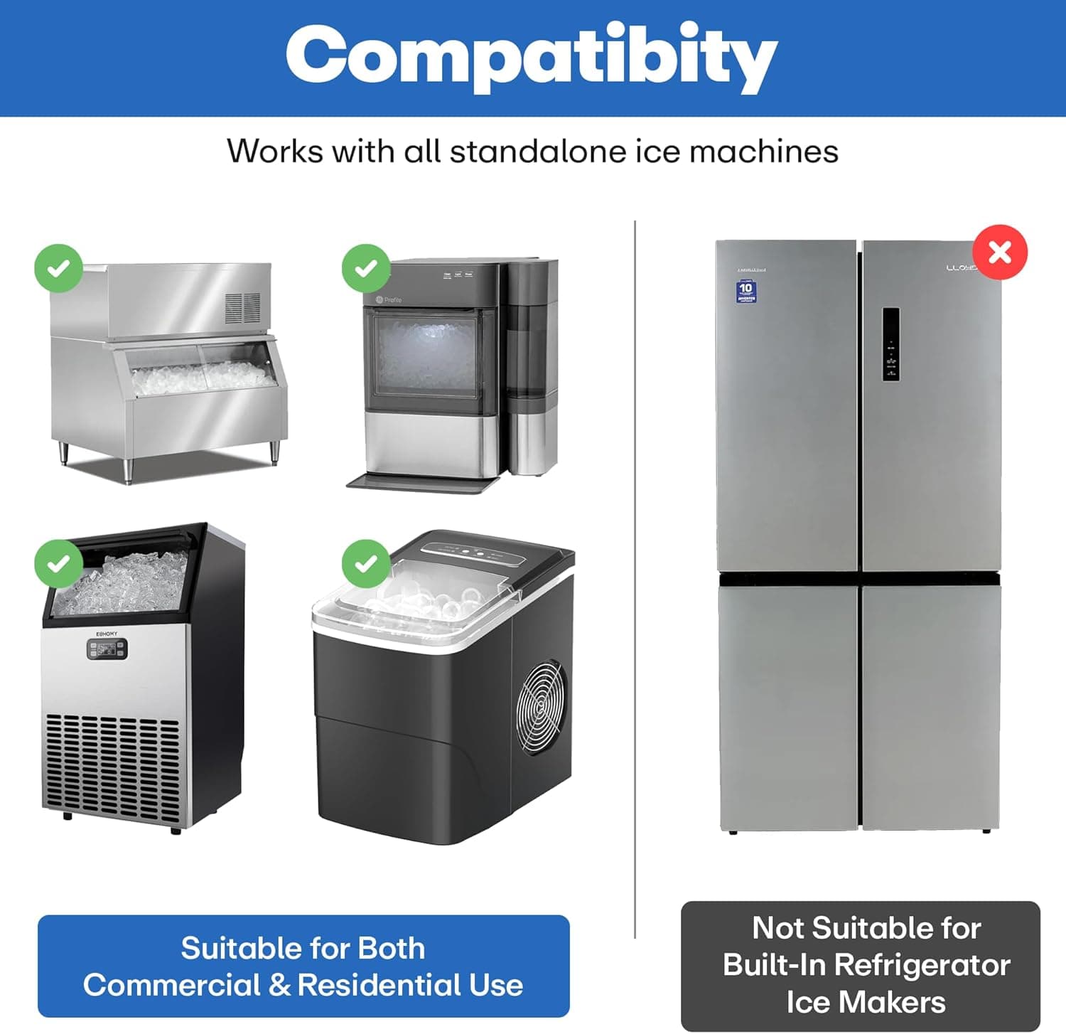 Sylvan Ice Machine Cleaner and Descaler Tablets | 30 Tabs | Made in USA | Nickel Safe Ice Maker Cleaner and Descaler | Universal Compatibility for Commercial & Residential Ice Makers - Image 6