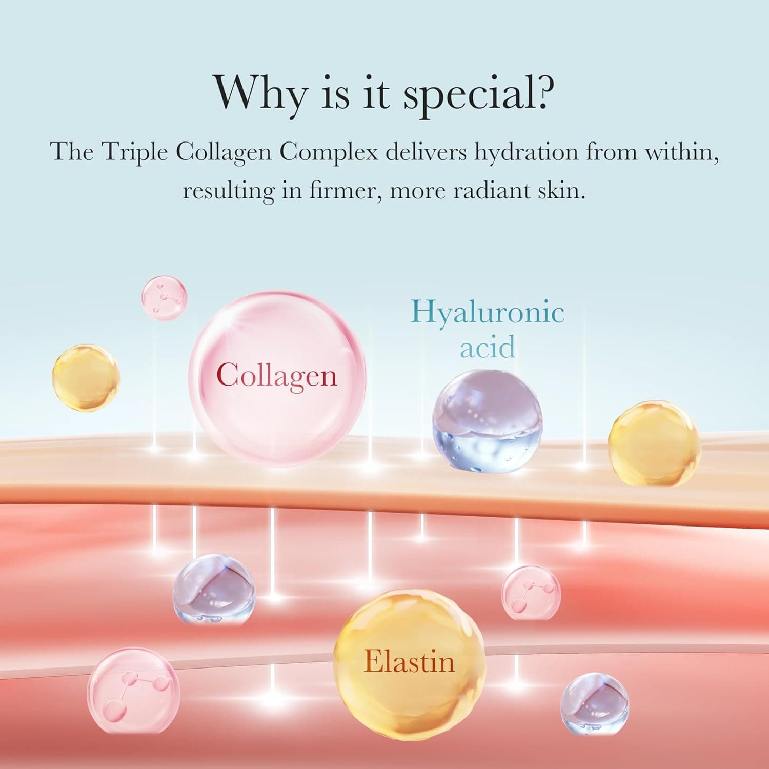 medicube Triple Collagen Cream - Hydrating & Firming Moisturizer with Hyaluronic Acid, Premium Elastin, Shea Butter - Wrinkle Care & Boosts Elasticity - Korean Skincare, 1.69 oz 1.69 Fl Oz (Pack of 1) - Image 6