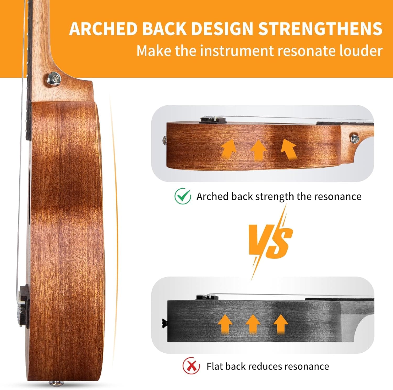 AODSK Ukulele Soprano para Principiantes de 21 Pulgadas con Funda, Correa, Cuerdas de Nylon y 4 Púas, Regalo de Vacaciones, Soprano Natural - Image 6