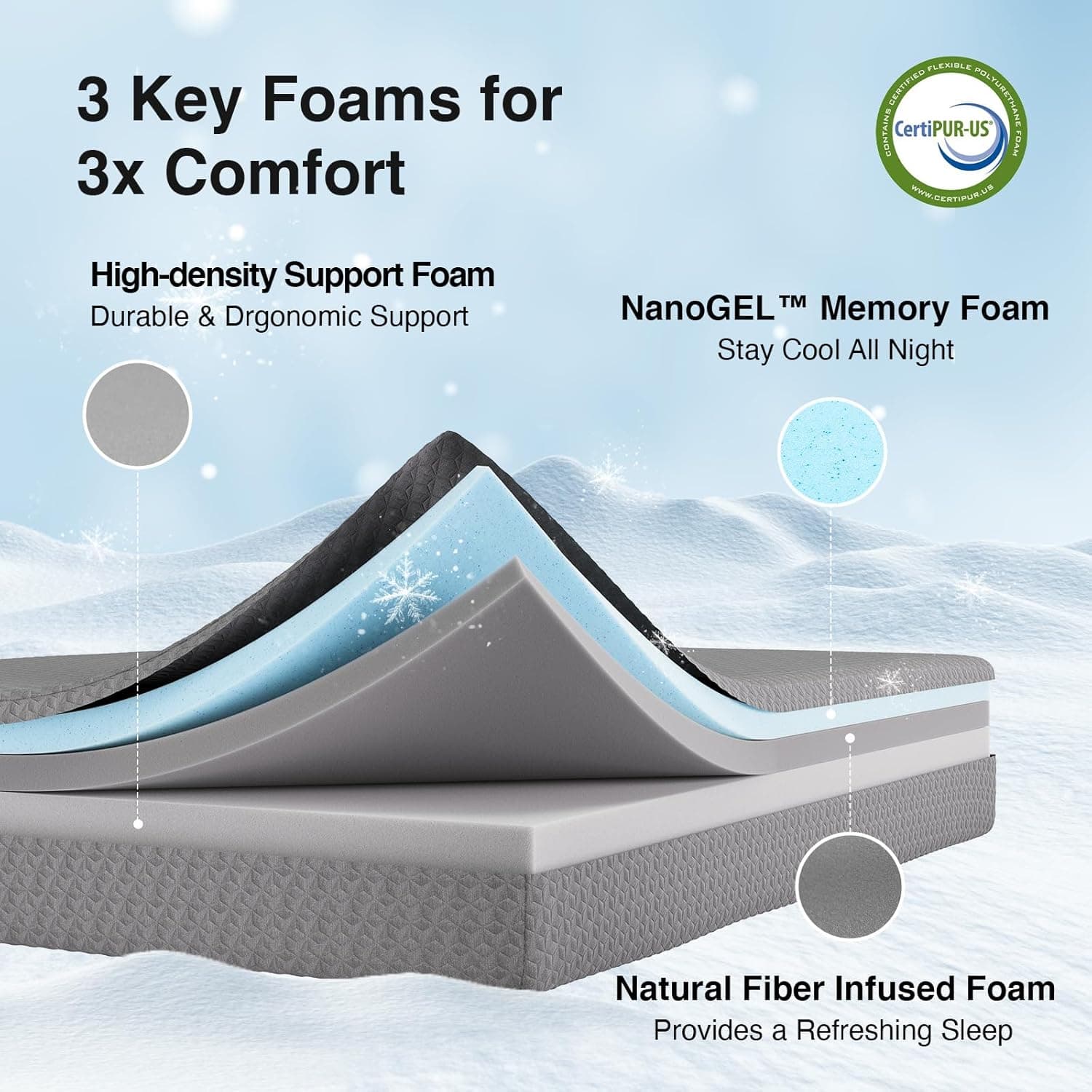 Novilla King Size Mattress, 12 Inch Memory Foam Mattress King for Cool Night Sleep & Pressure Relief, Thermally Balanced Foam Mattresses For Heat Dissipation, CertiPUR-US Certified Mattresses in a Box King (U.S. Standard) 12 Inch Grey - Image 5