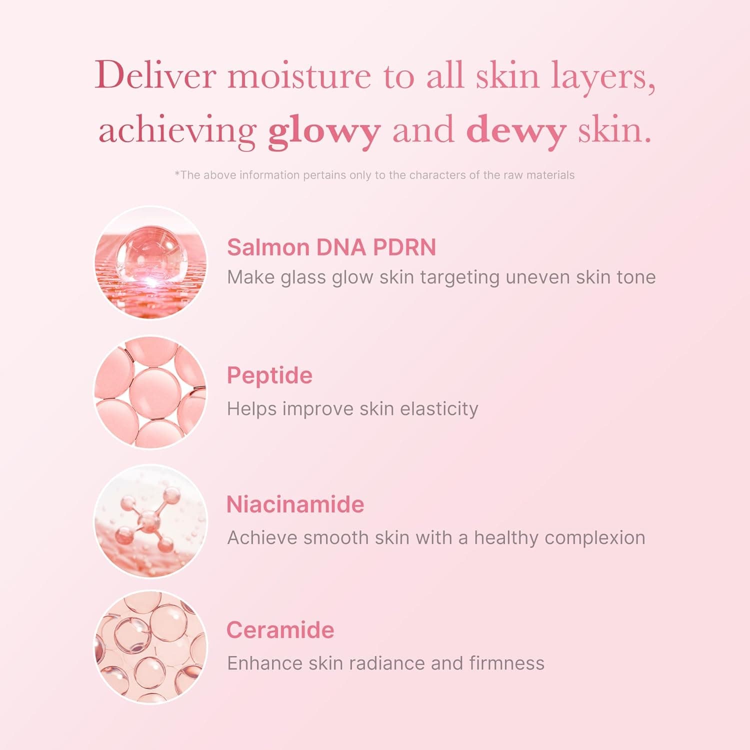 medicube PDRN Pink Niacinamide Milky Toner for Hydrating, Moisturizing, Soothing, Ceramide, Peptide, Glass Glow Skin, Korean Skincare | 150ml 5.07 fl. Oz. Salmon PDRN Milky - Image 4