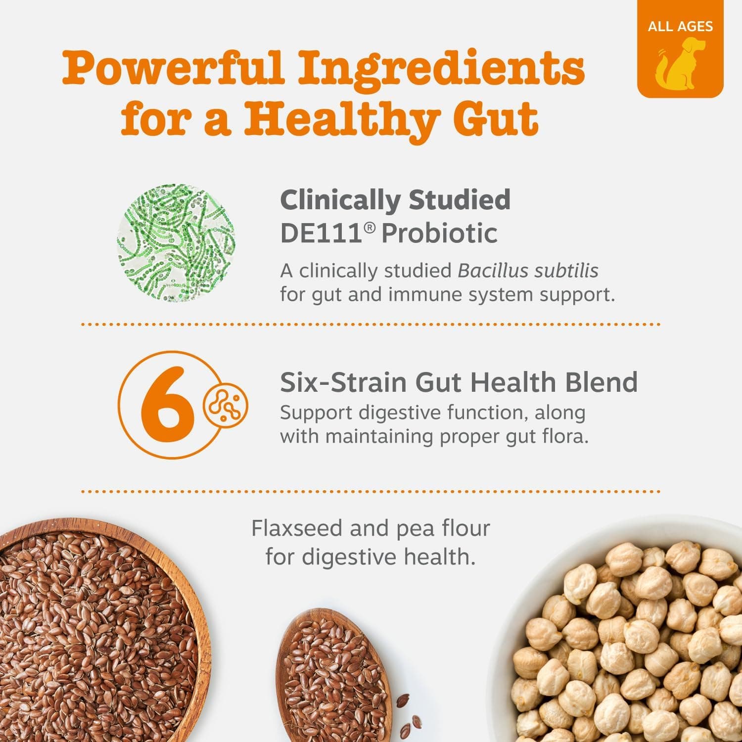 Zesty Paws Probiotics for Dogs - Probiotics for Gut Flora, Digestive Health, Occasional Diarrhea & Bowel Support - Clinically Studied DE111 - Functional Dog Supplement Soft Chew for Pet Immune System Pumpkin 90 Count - Image 3