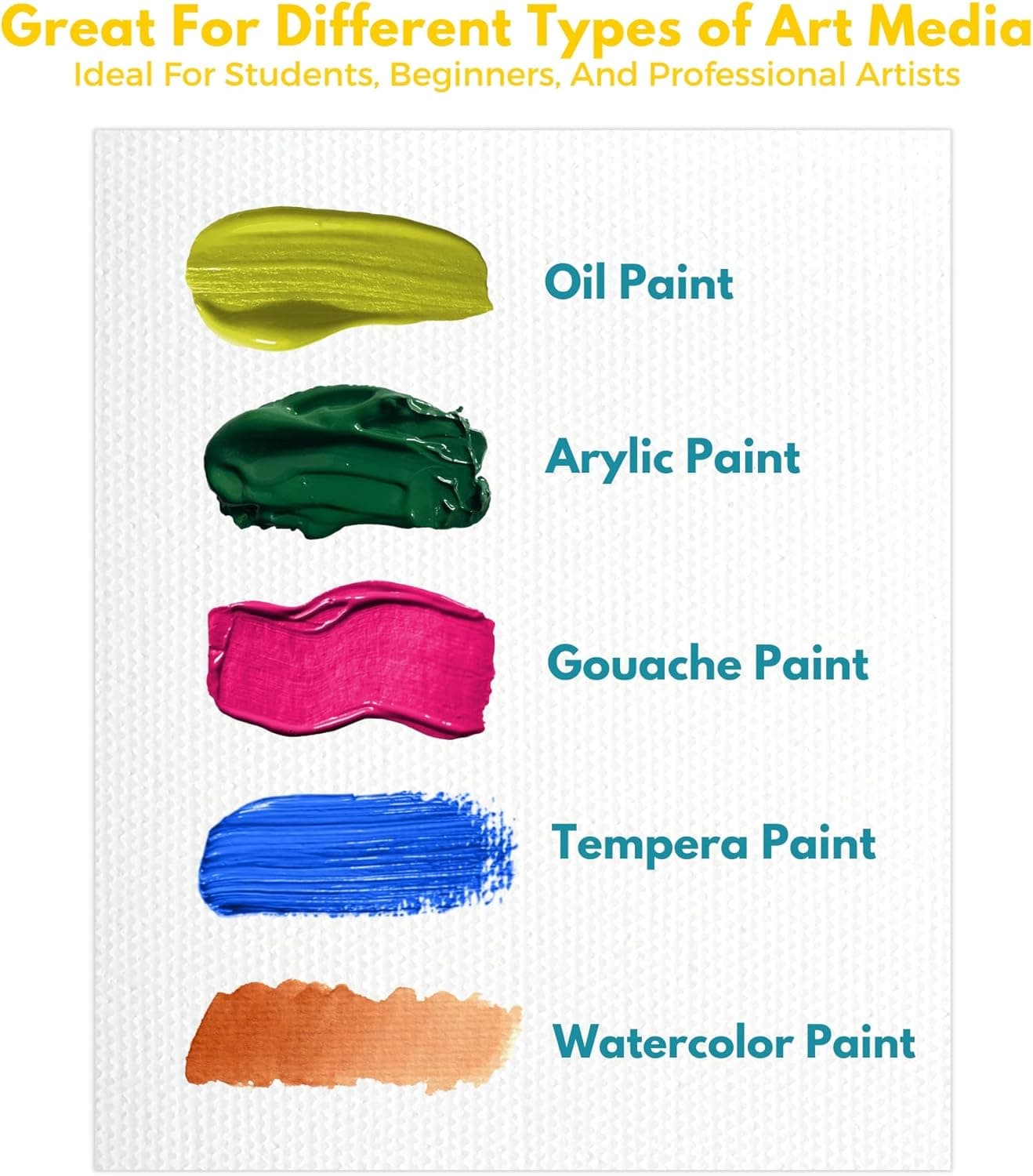 KEFF 24-Pack Canvas for Painting, 6 of 5x7, 8x10, 9x12,11x14 Painting Canvas Boards, Art Supplies for Adults & Kids - 100% Cotton Primed Canvases for Painting for Acrylic, Oil, Watercolor, Tempera 24 Pack - 6 of Each, 5x7, 8x10, 9x12, 11x14 24 - Image 6