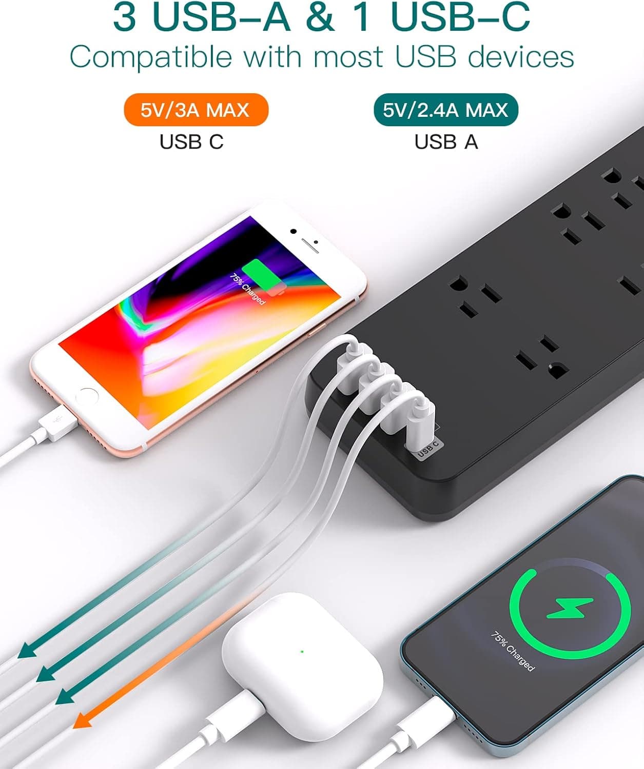 Regleta de enchufes - Addtam Protector contra sobretensiones con 10 salidas y 4 puertos USB, cable de extensión de 6 pies con enchufe plano, 2700 julios, listado por ETL, negro 6 - FT negro - Image 3