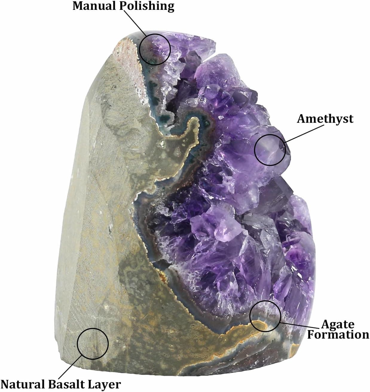 Amethyst Crystal Rock, Real Amethyst Stone, Amathesis Crystal Cluster Geode, Purple Crystals and Healing Stones, Amatista Piedra Natural, Cuarzos Originales De Energia Y Piedras, Columnar(1.1LB) 1.1 Pound - Image 3