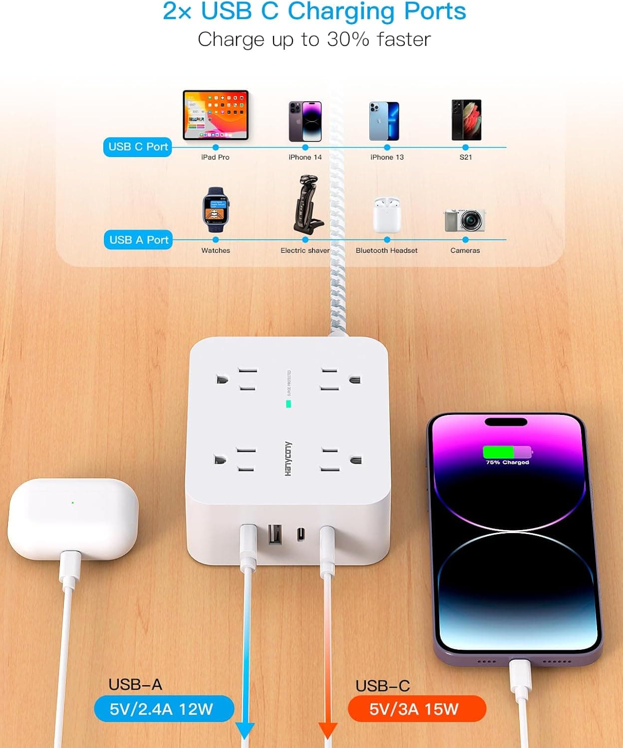 Surge Protector Power Strip - 8 Outlets with 4 USB (2 USB C) Charging Ports, Multi Plug Outlet Extender, 5Ft Braided Extension Cord, Flat Plug Wall Mount Desk USB Charging Station for Home Office ETL - Image 5