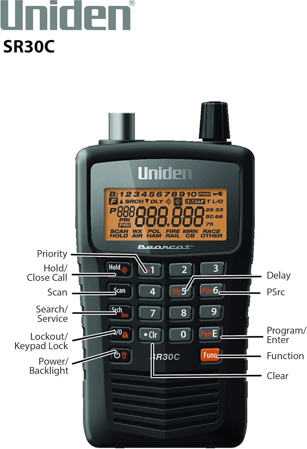 Uniden Bearcat SR30C, 500-Channel Compact Handheld Scanner, Close Call RF Capture, Turbo Search, PC programable, NASCAR, Racing, Aviation, Marine, Railroad, and Non-Digital Police/Fire/Public Safety Radio Scanner - Image 3
