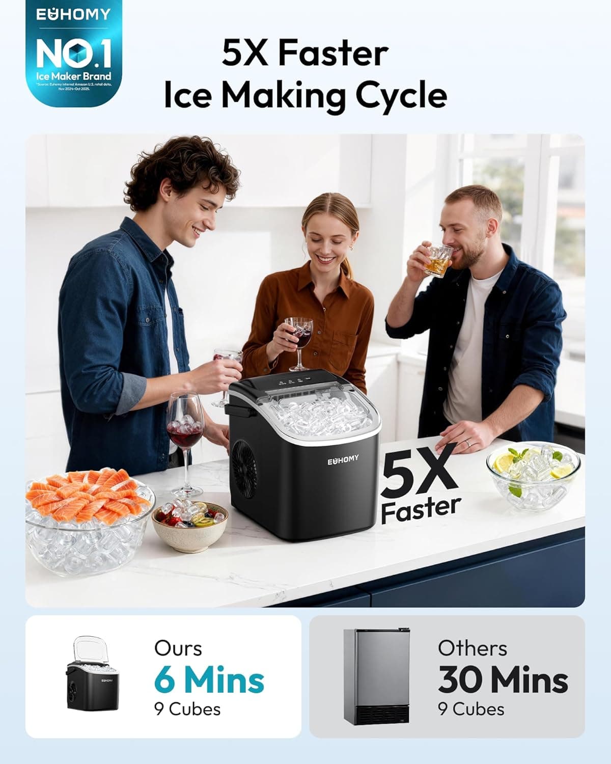 EUHOMY Countertop Ice Maker Machine with Handle, 26lbs in 24Hrs, 9 Ice Cubes Ready in 6 Mins, Auto-Cleaning Portable Ice Maker with Basket and Scoop, for Home/Kitchen/Camping/RV. (Black) Black 26lbs - Image 2