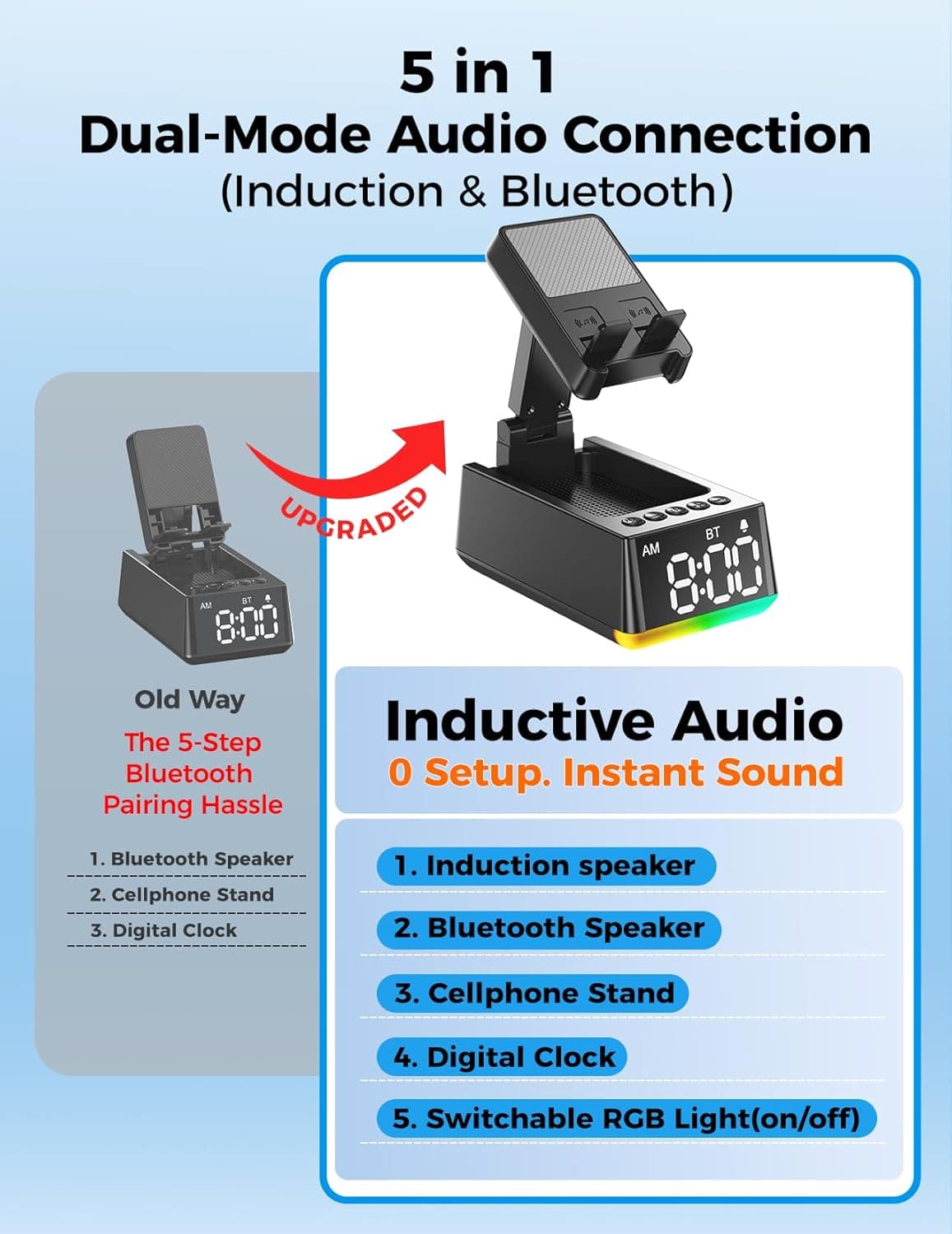 Altavoz Bluetooth Regalo de Cumpleaños para Hombres: Soporte de Teléfono por Inducción Sonido HD Regalos de San Valentín para Él Ella Adulto Adolescente, Soporte Antideslizante para Teléfono Gadget de Cocina Mujeres Mamá Esposa, Papá Esposo Novio (Negro) - Image 7