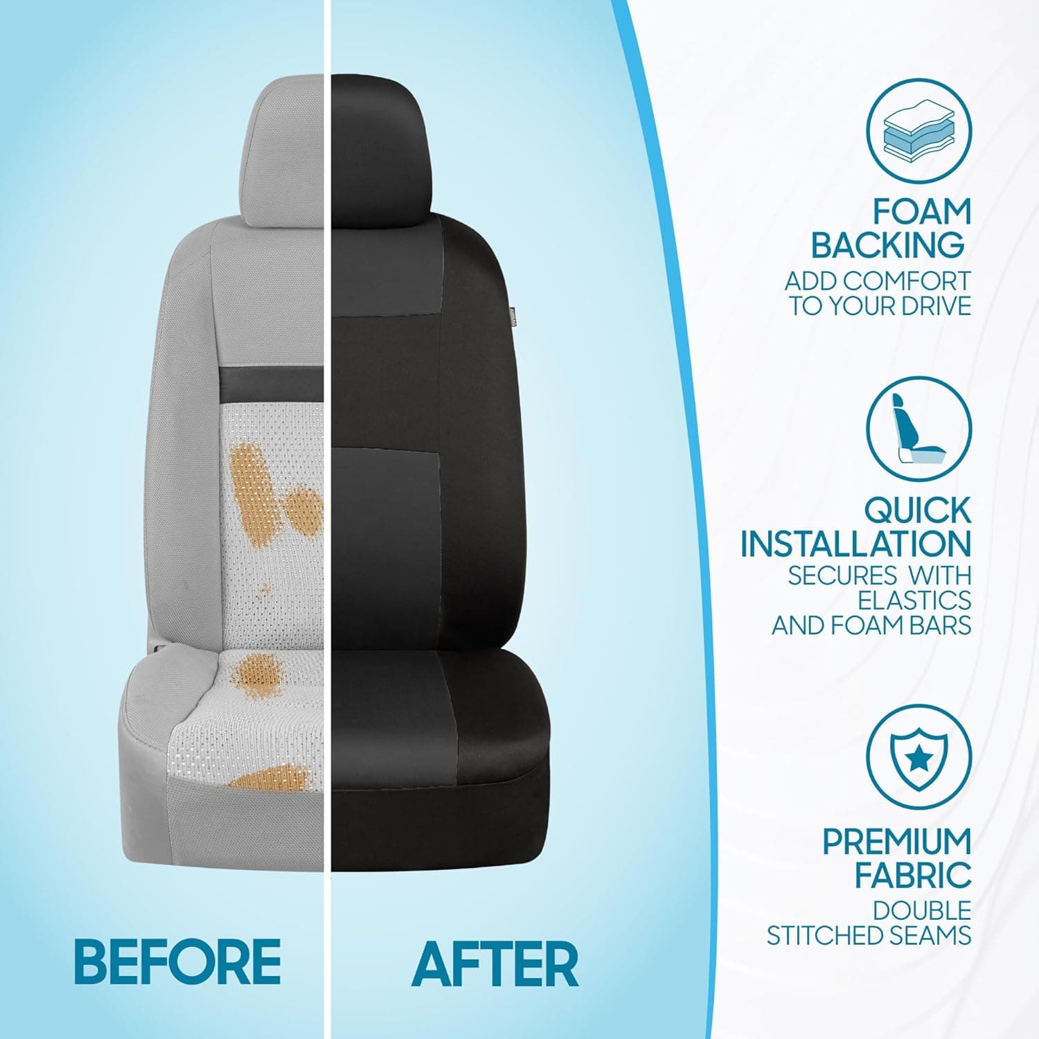 BDK PolyPro Car Seat Covers Full Set in Charcoal on Black – Front and Rear Split Bench for Cars, Easy to Install Cover Set, Accessories Auto Trucks Van SUV Charcoal Gray - Image 6