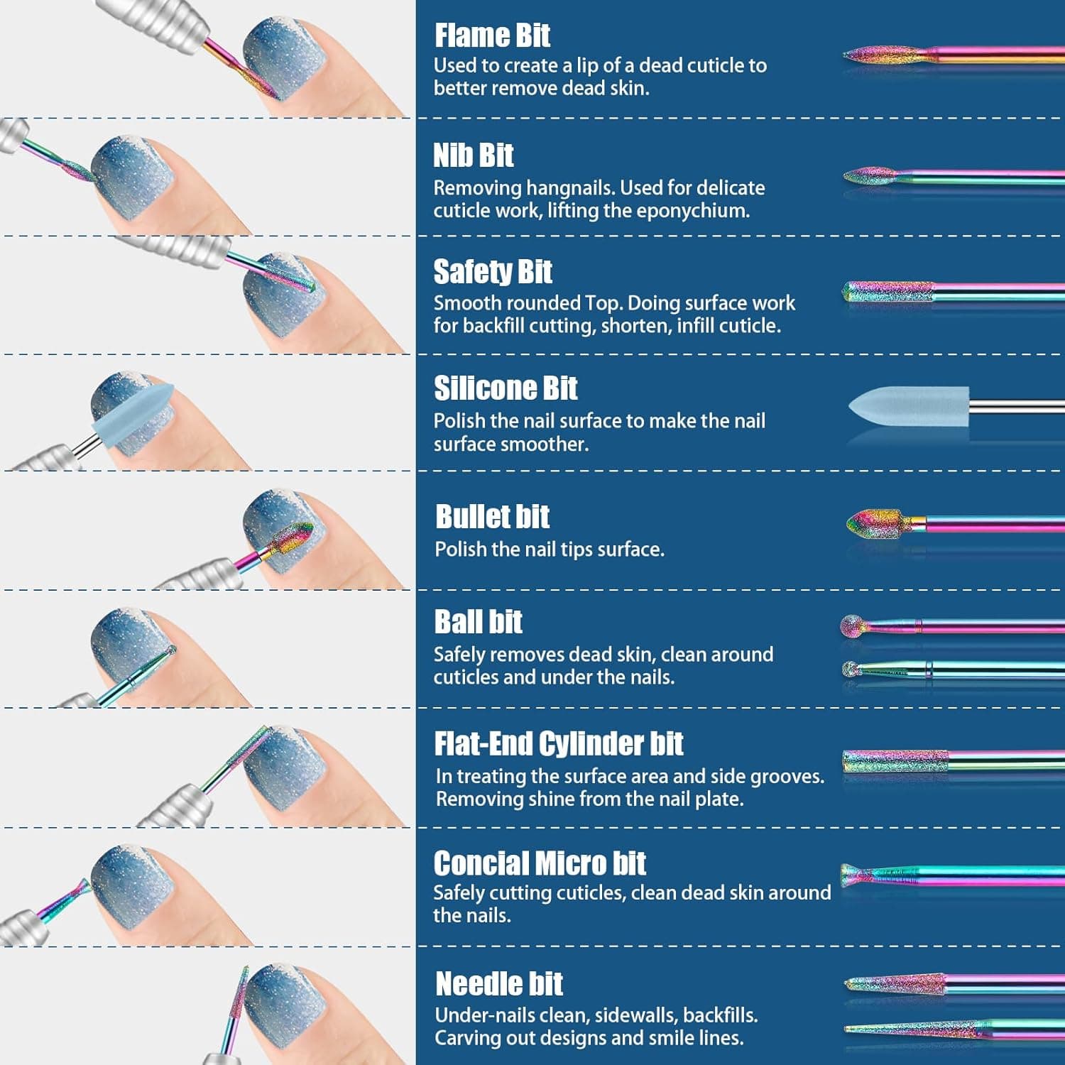 Depvko 21pcs Nail Drill Bits Sets, 3/32 Inch Cuticle Electric Nail File and Ceramic Acrylic Gel Nail Bit Kit, Acrylic Nail Art Tools, Carbide Remover Bits for Manicure Pedicure, Home Salon - Image 3
