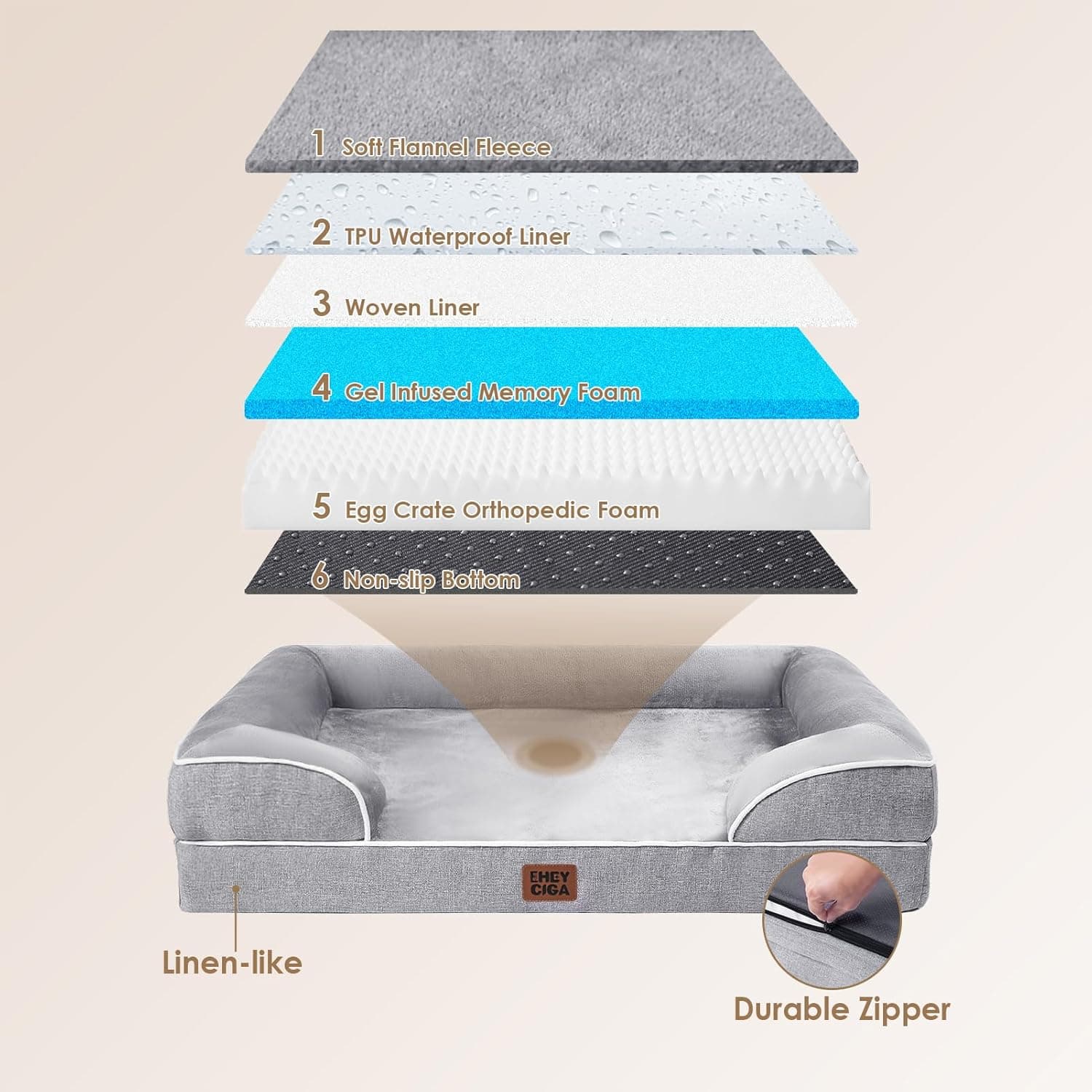 EHEYCIGA Orthopedic Dog Beds for Extra Large Dogs 44x32Inch, Waterproof Memory Foam XL Pet Bed with Sides, Non-Slip and Egg-Crate Foam Big Dog Couch Bed with Washable Removable Cover, Grey 44.0"L x 32.0"W x 6.5"Th Grey - Image 6