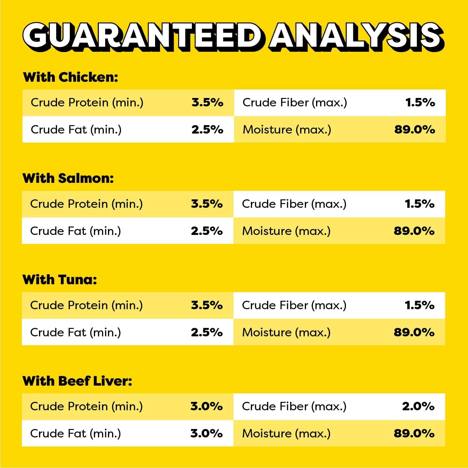 Temptations Creamy Puree Squeezable Lickable Cat Treats, Wet Cat Treats with Beef, Salmon, Chicken, and Tuna Variety Pack, 0.42 oz. Tubes, 48 Count Beef, Salmon, Chicken, & Tuna Variety Pack 48 Count (Pack of 1) - Image 6
