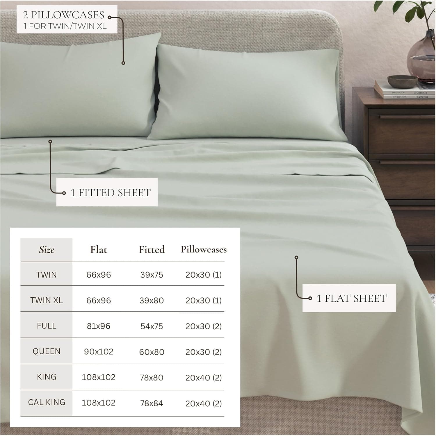 Great Bay Home Cotton Jersey Knit Twin XL Sheet Set - Ultra-Soft, Stretchy, Heathered Melange Green Bed Sheets - Cozy, Soft T-Shirt Sheet & Pillowcase Set Twin XL Green - Image 4