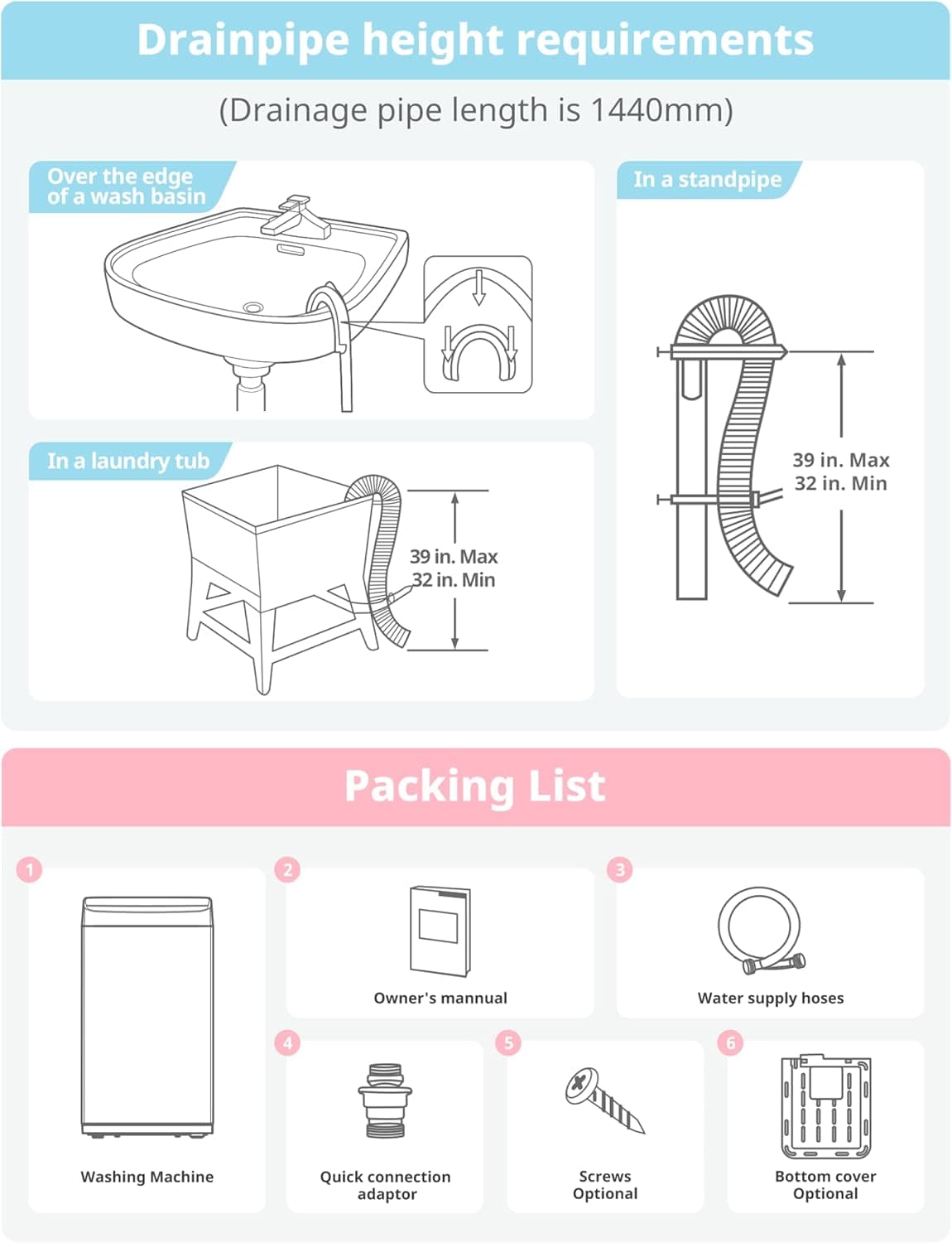 Comfee Portable Washing Machine, 0.9 cu.ft Compact Washer With LED Display, 5 Wash Cycles, 2 Built-in Rollers, Space Saving Full-Automatic Washer 0.9cu.ft Gray - Image 7