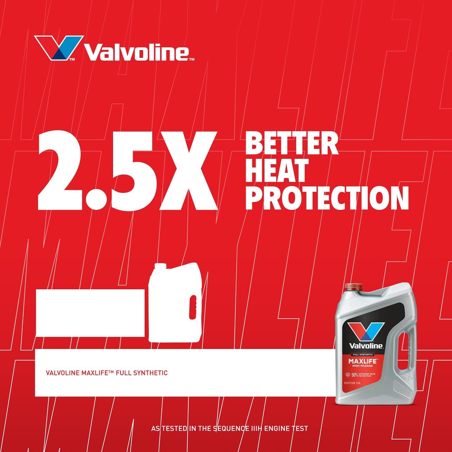 Valvoline MaxLife High Mileage Full Synthetic 5W-20 Motor Oil 5 Quart Full Synthetic High Mileage 5 qt (Pack of 1) 5W-20 - Image 5