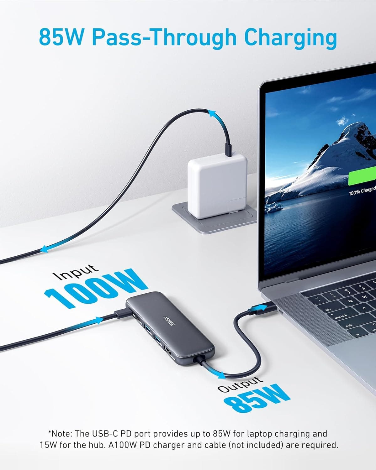 Anker USB C Hub, 5-in-1 USBC to HDMI Splitter with 4K Display, 1 x Powered USB-C 5Gbps & 2×Powered USB-A 3.0 5Gbps Data Ports for MacBook Pro, MacBook Air, Dell and More Black - Image 4