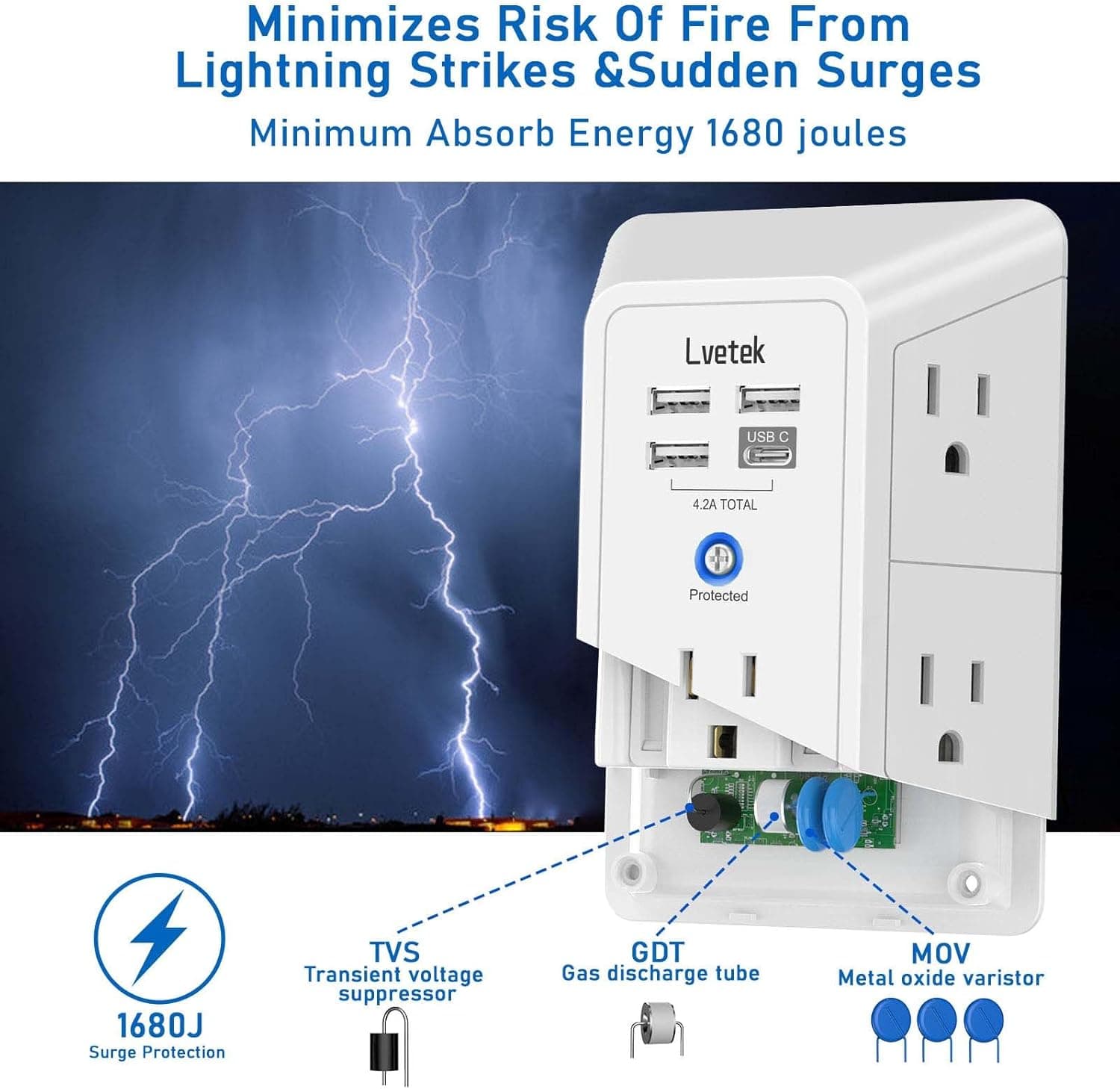 Lvetek 5 Outlet Extender Multi Plug Wall Outlets with 4 USB Charging Ports (1 USB C Outlet), 3 Sided 1680J Surge Protector Power Strip USB Wall Charger for Home, Office, Travel, ETL Listed, White - Image 8