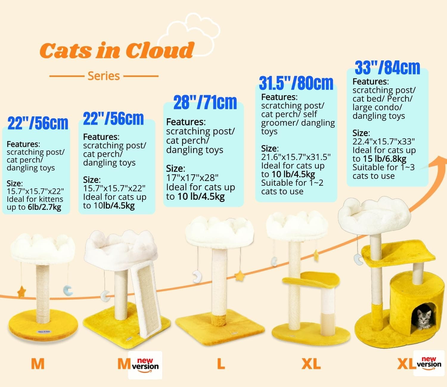 Happi N Pets Cloud Cat Tree, Cat Scratching Post with Bed, Small Cat Tree for Kittens, Cat Scratch Post with Cloud-Shaped Soft Perch & Cute Toys, Removeable Cover, Bonus Catnip 22" with Scratching Post - Image 3