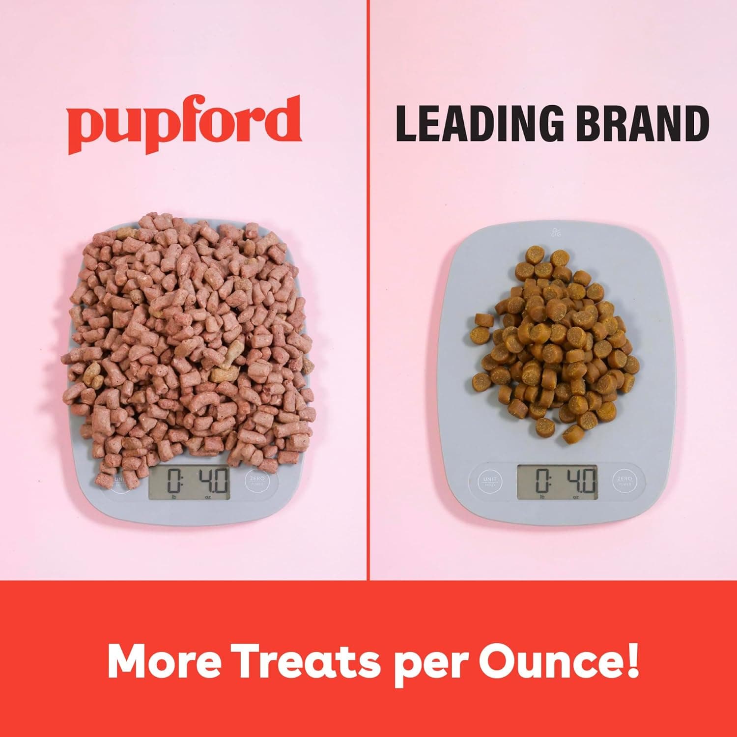 Pupford Freeze Dried Training Treats for Dogs & Puppies, 475+ Three Ingredient Bites (Beef Liver, 4 oz) Beef 4 Ounce (Pack of 1) - Image 5