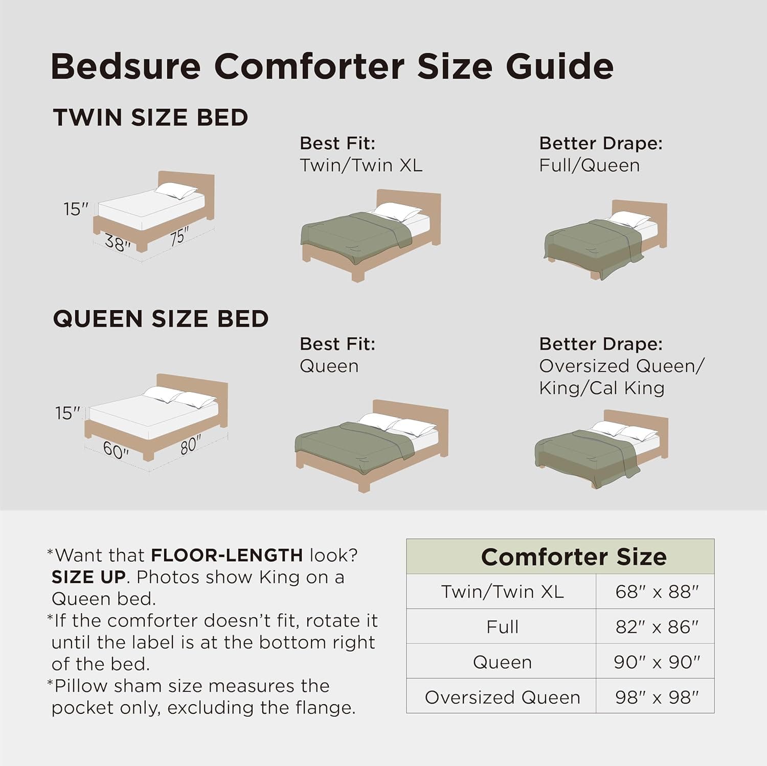 Bedsure Queen Comforter Set - Beige Soft Bedding for All Seasons, Cationic Dyed Bed Set, 3 Pieces, 1 Queen Size Comforter (90"x90") and 2 Pillow Shams (20"x26"+2") Queen 05 - Beige - Image 10