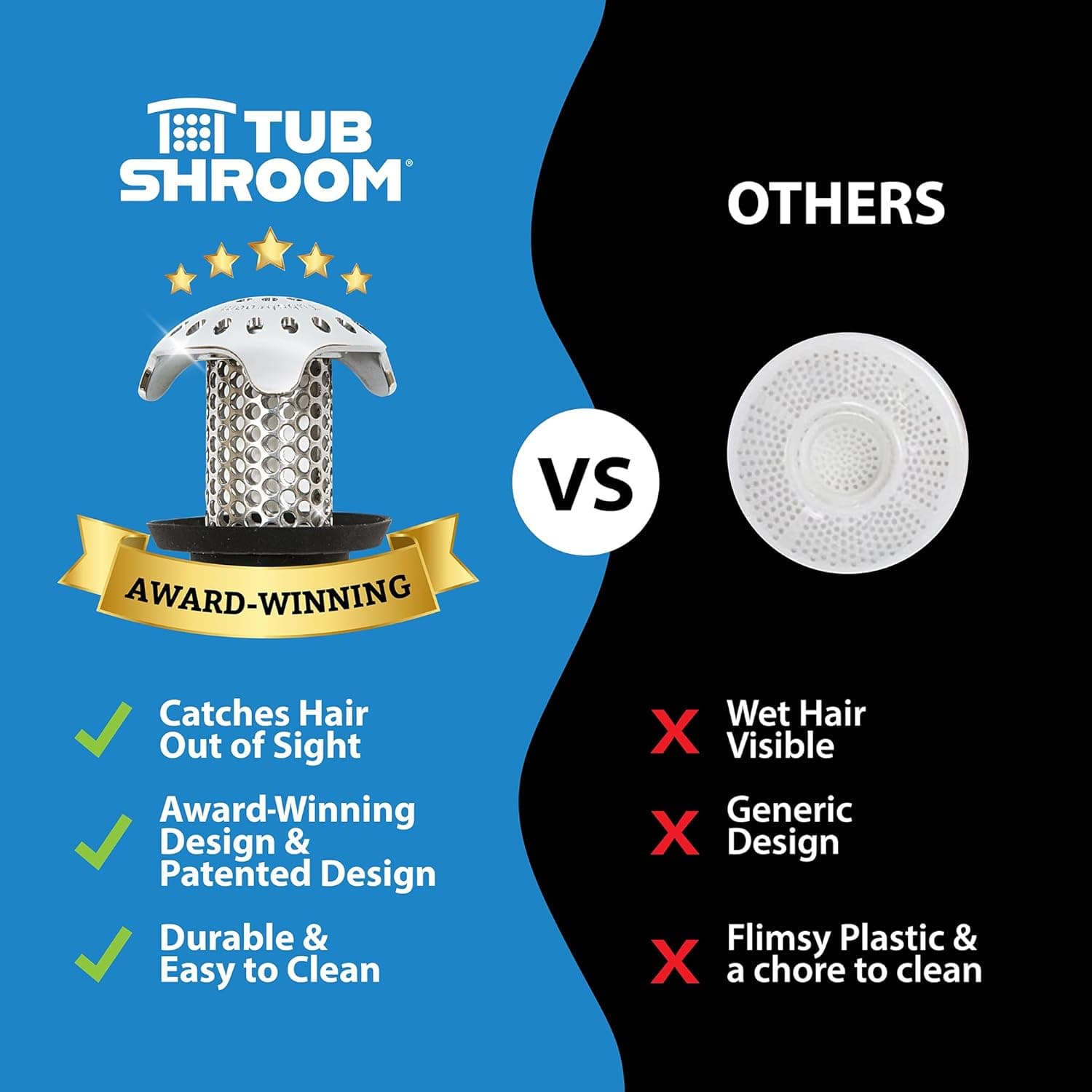 TubShroom Ultra Revolutionary Bath Tub Drain Protector Hair Catcher/Strainer/Snare Stainless Steel, Single Pack Stainless Single - Image 7