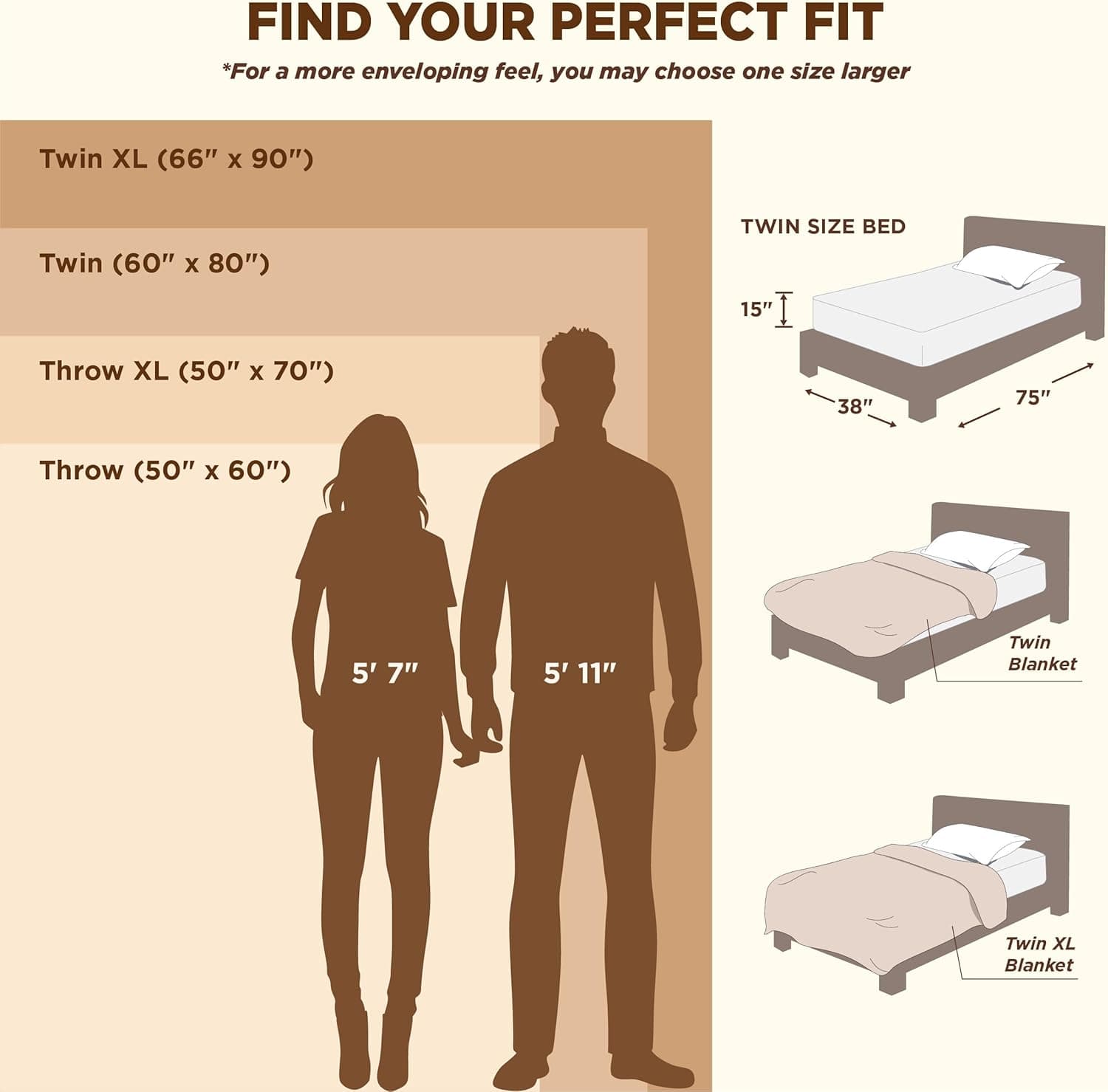 Bedsure GentleSoft White Throw Blanket for Couch - Cozy Blanket for Women, Cute Fleece Throw for Girls, Christmas Birthday Gifts for Women Men Teen, Room Home Boho Decor, Off White, 50x60 Inches Off White Throw (50" x 60") - Image 9