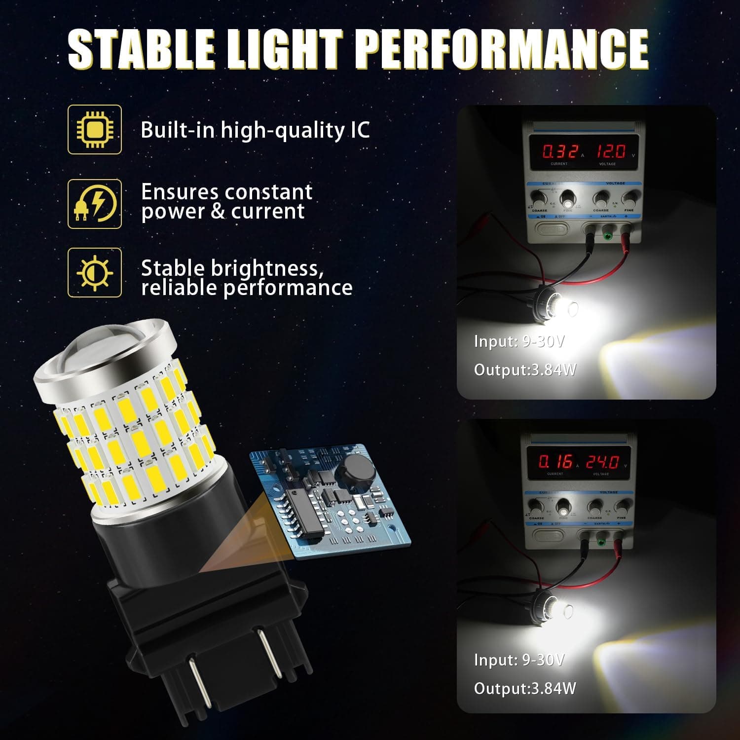 iBrightstar 3157 Bombilla LED Blanca, 4157 3156 Bombillas de Luz de Reversa Súper Brillantes para Luces de Freno Traseras, Luces de Respaldo, Luces de Señal de Giro, Paquete de 2 3157 Blancas - Image 4