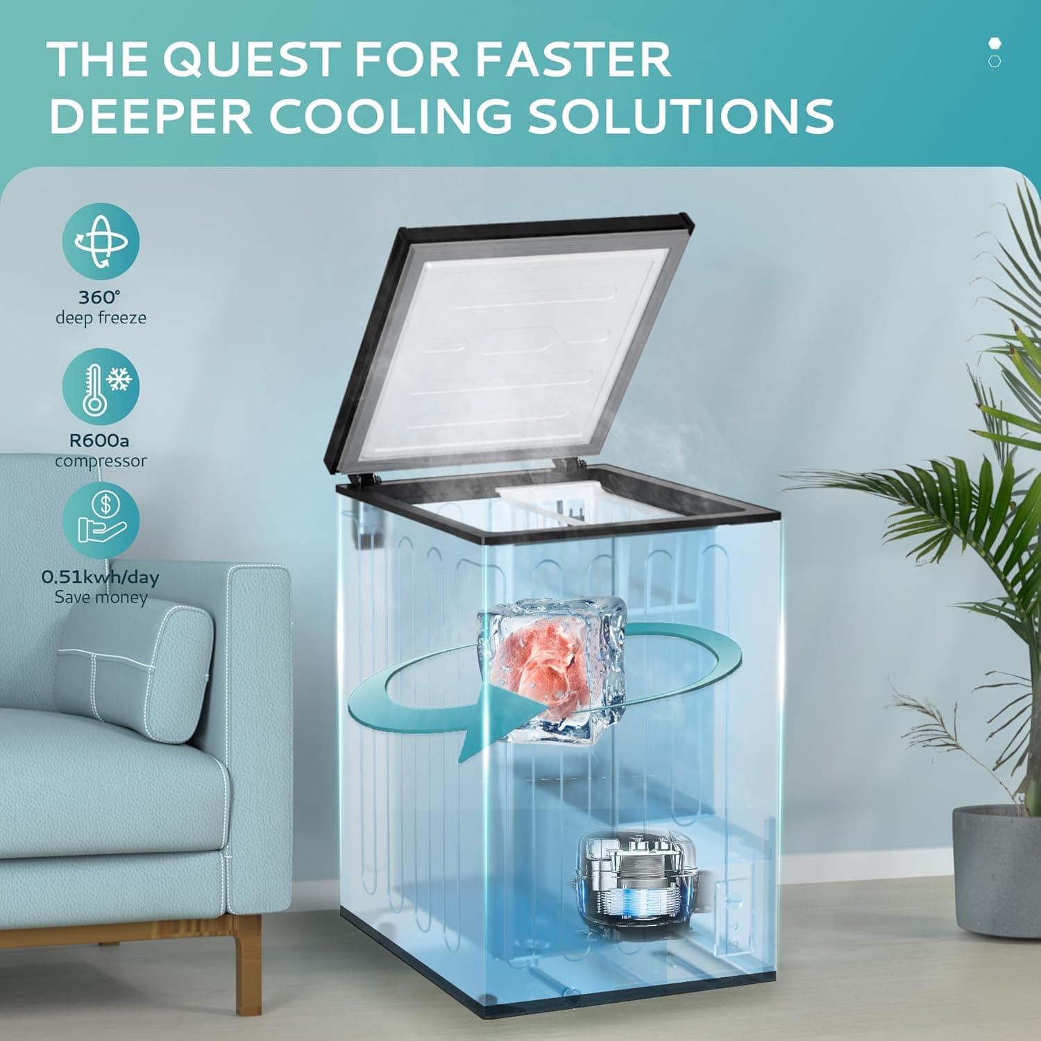 EUHOMY 3.5 Cu.Ft Chest Freezer with Wheels, Small Deep Freezer Adjustable 7 Thermostat, Quiet Mini Freezer Free-Standing Top Door, Energy Saving for Apartment/Garage/Basement/Dorm/Home, New Black 3.5 CU.FT (With Wheels) - Image 6