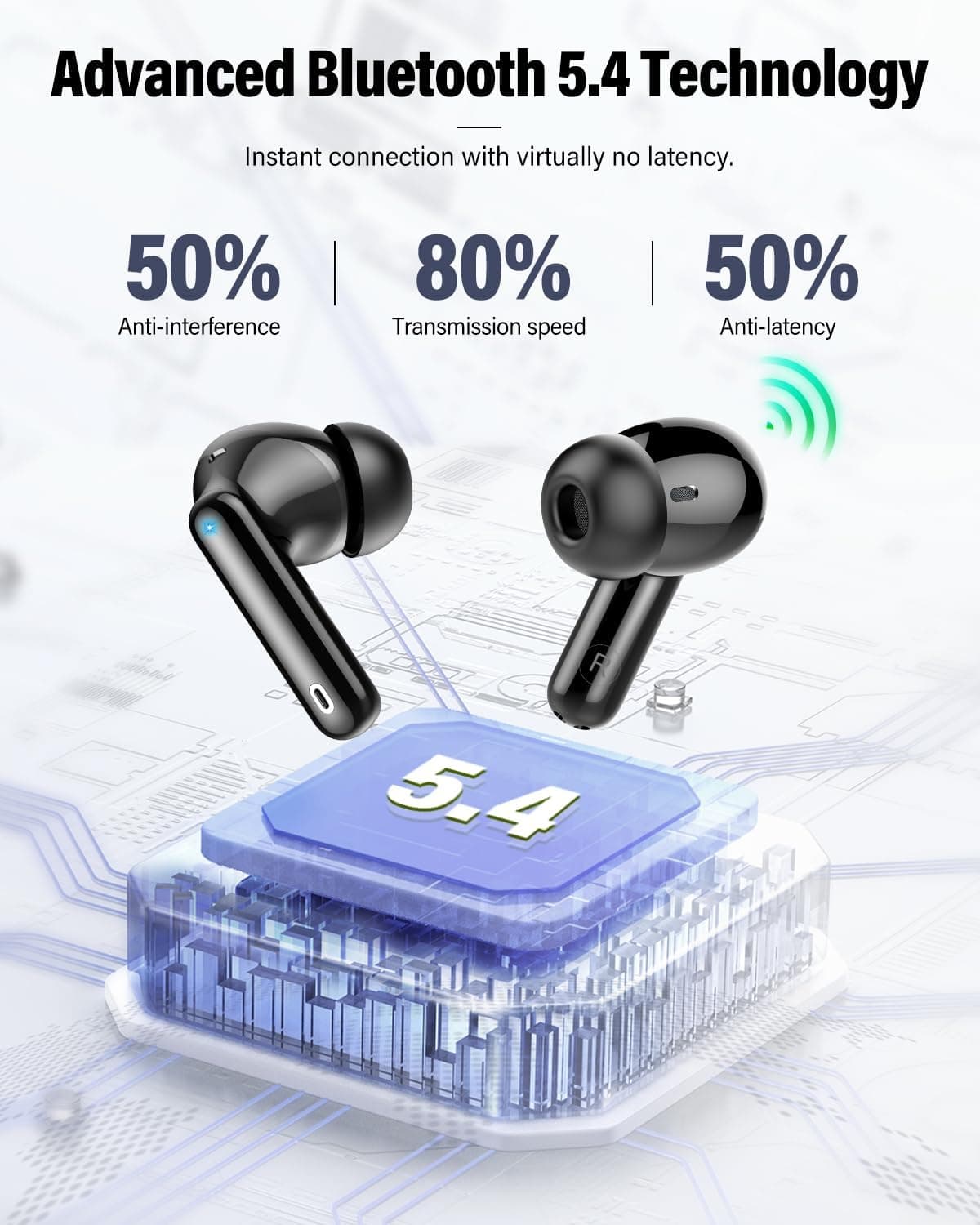 Wireless Earbuds, Bluetooth 5.4 Headphones Bass Stereo, Ear Buds with Noise Cancelling Mic, LED Display in Ear Earphones Clear Calls, IP7 Waterproof Bluetooth Earbuds for Laptop/Phones/Sports, Black Classic Black - Image 5