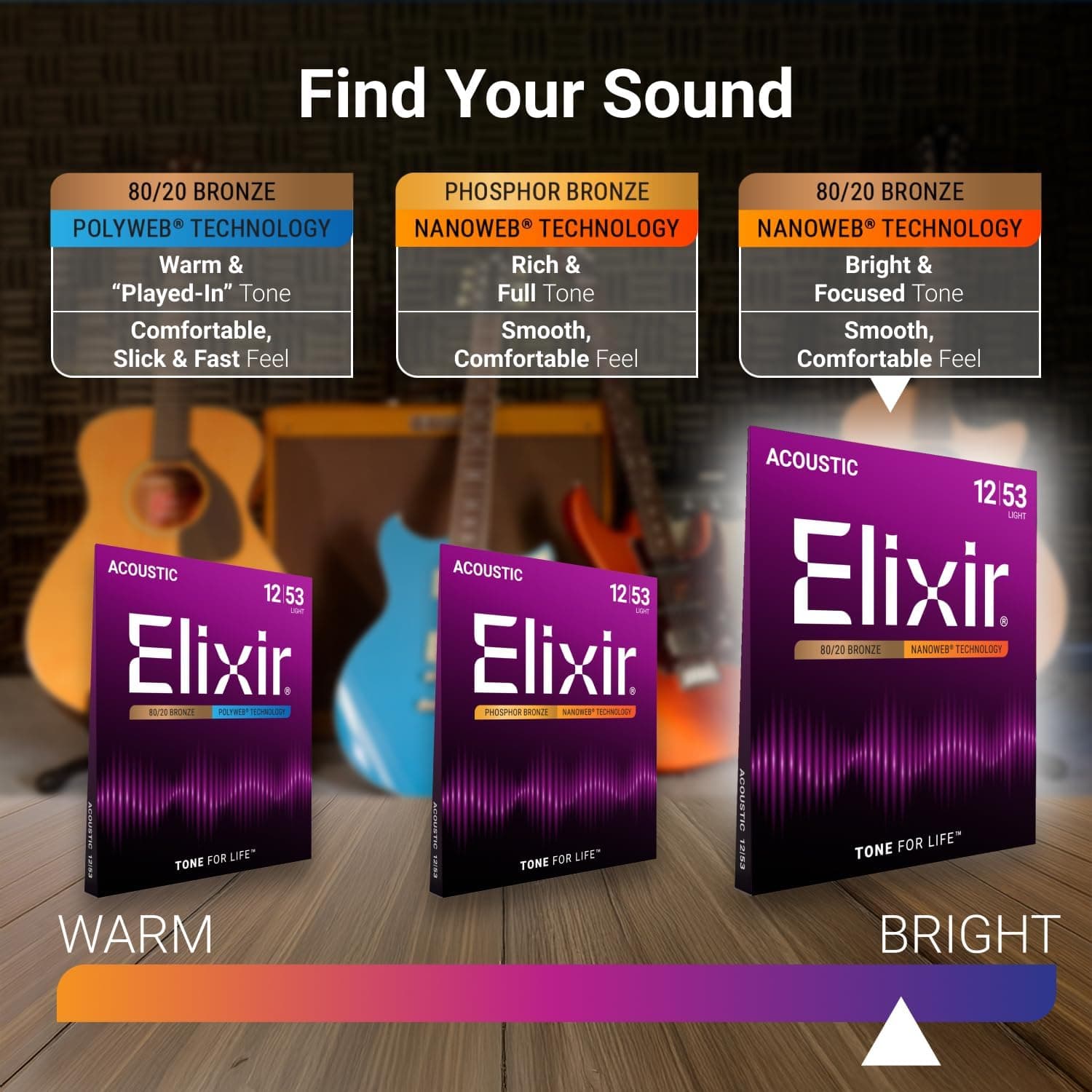 Elixir Strings, Acoustic Guitar Strings, 80/20 Bronze with NANOWEB Coating, Longest-Lasting Bright and Focused Tone with Comfortable Feel, 6 String Set, Light 12-53 Light (.012-.053) 1 Pack - Image 5